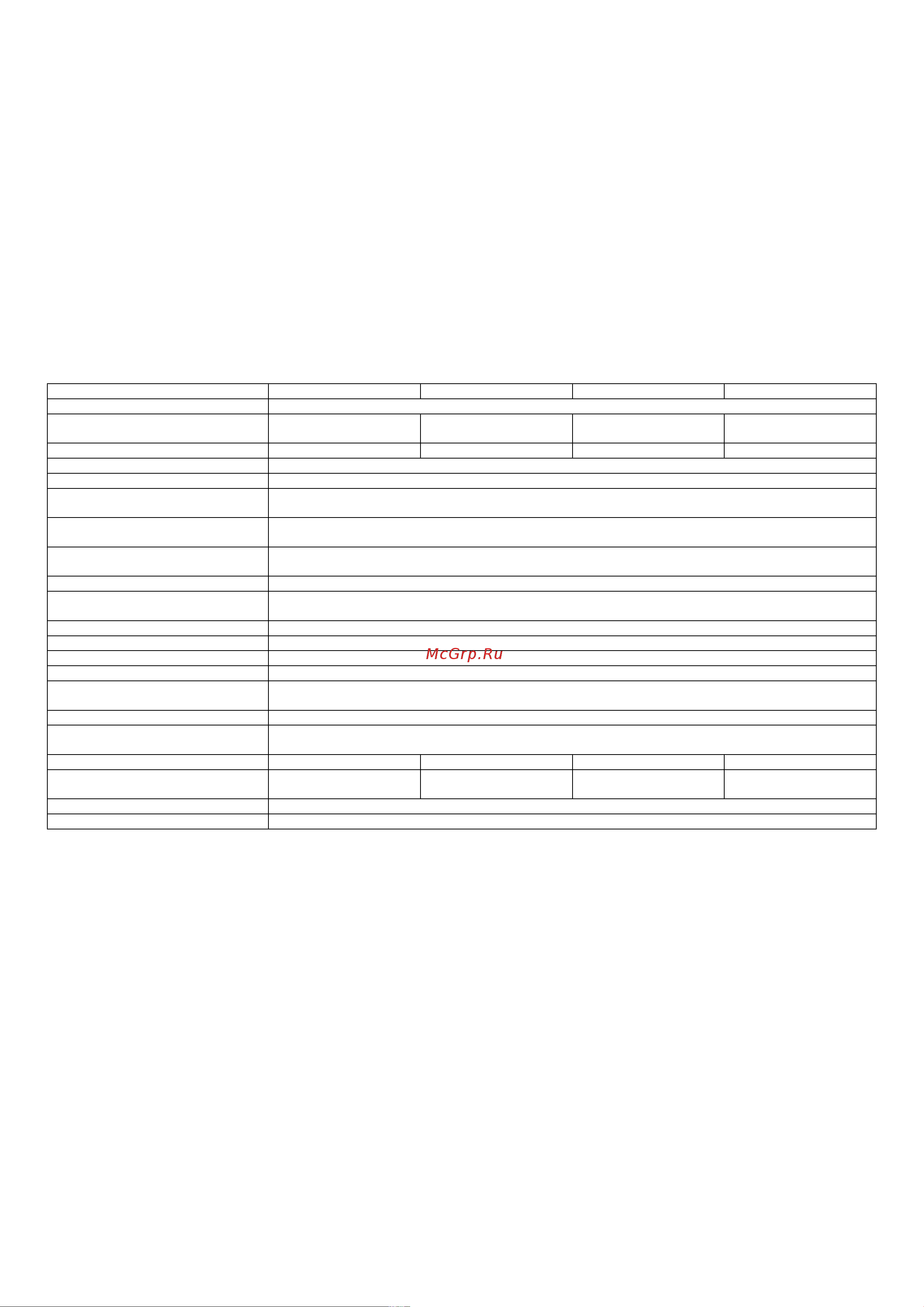 Feron SP4113 9W RGB 230V IP67 32020 Инструкция к товару онлайн