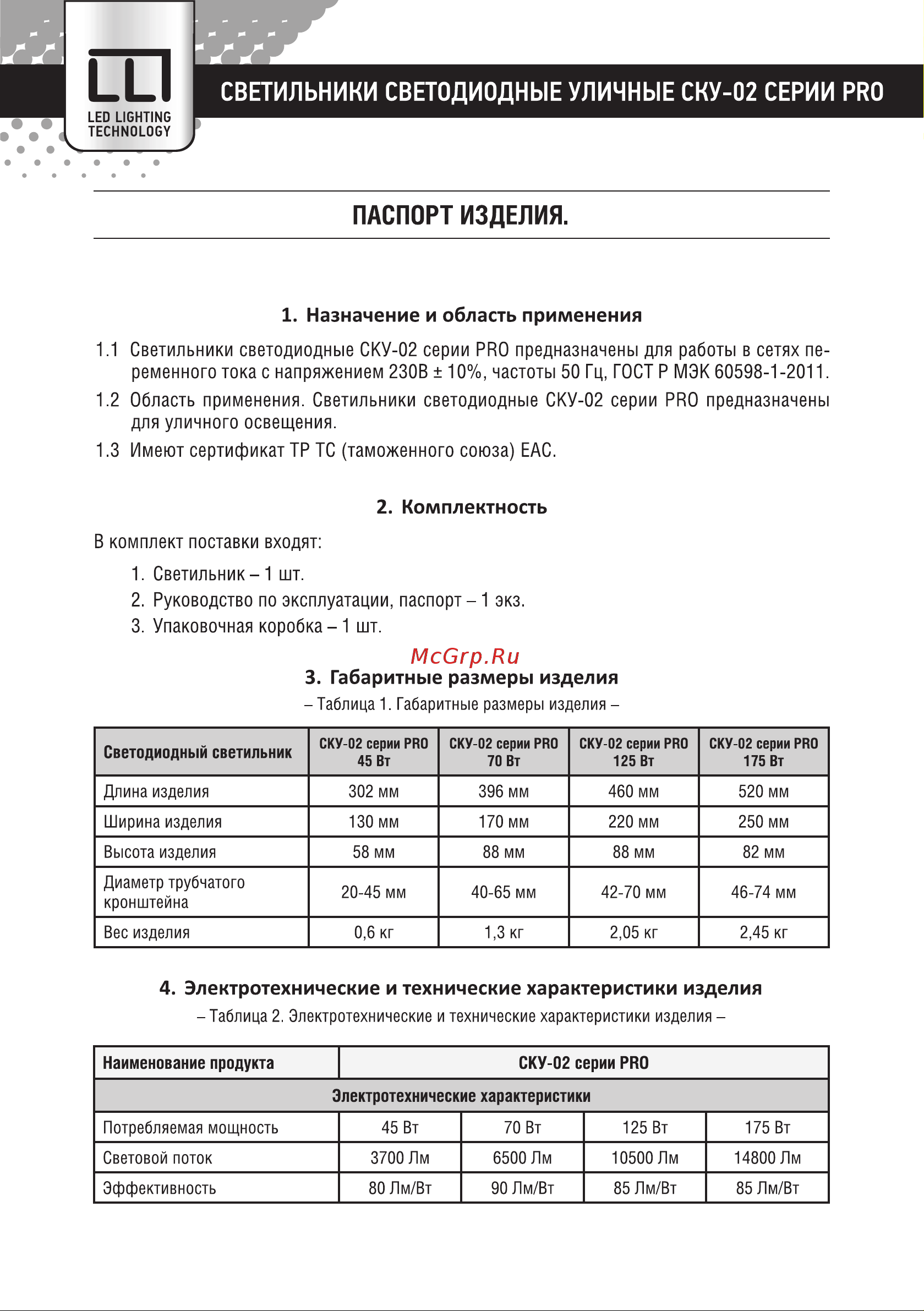 Llt СКУ-02 серии PRO 45Вт 230В 6500К IP65 4690612023335 Паспорт онлайн