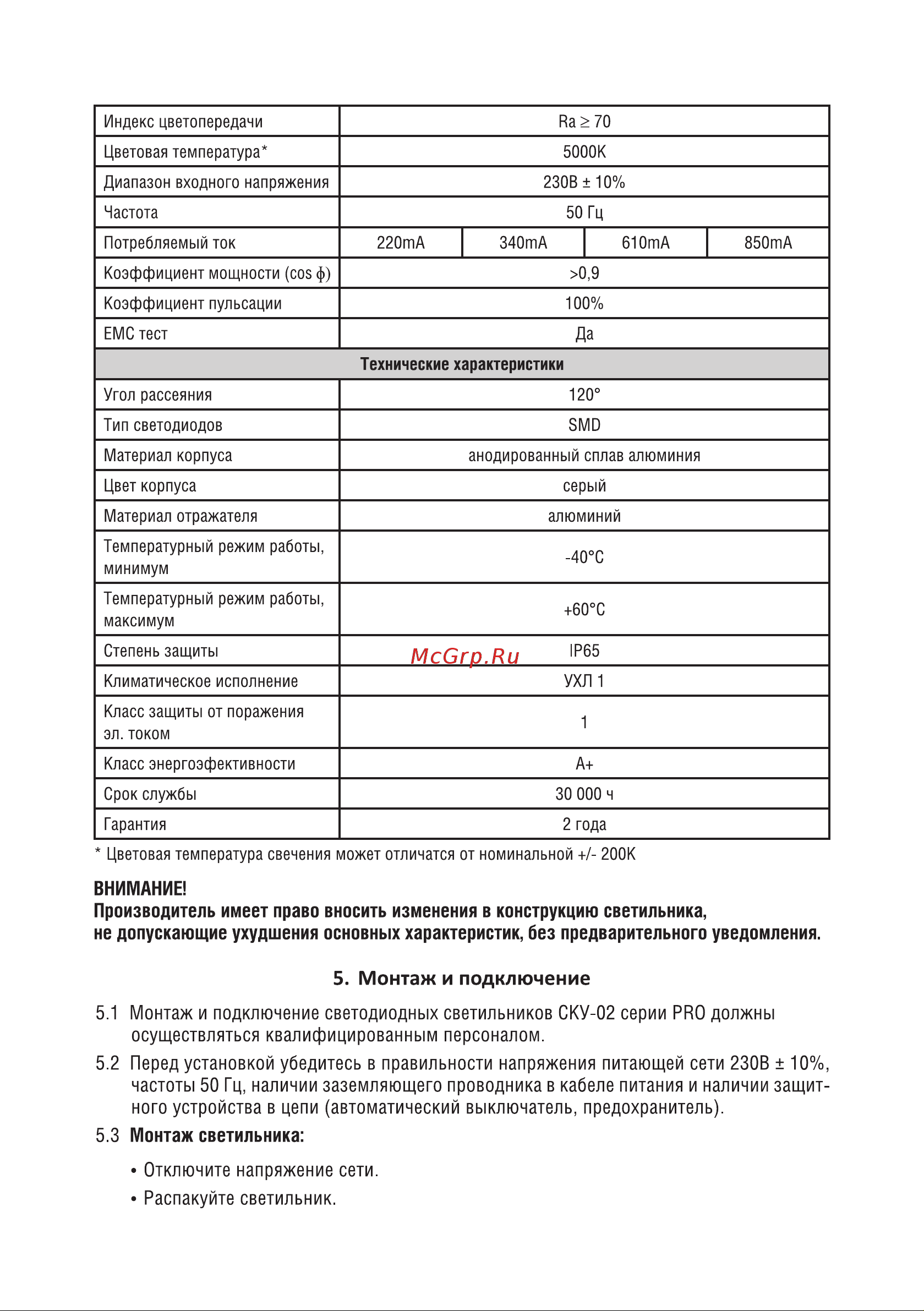 Llt СКУ-02 серии PRO 45Вт 230В 6500К IP65 4690612023335 Паспорт онлайн [2/4] 848624