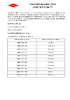 Магнито-контакт аякс plp2-215 (аналог bivard plp2) 00-00007410 паспорт