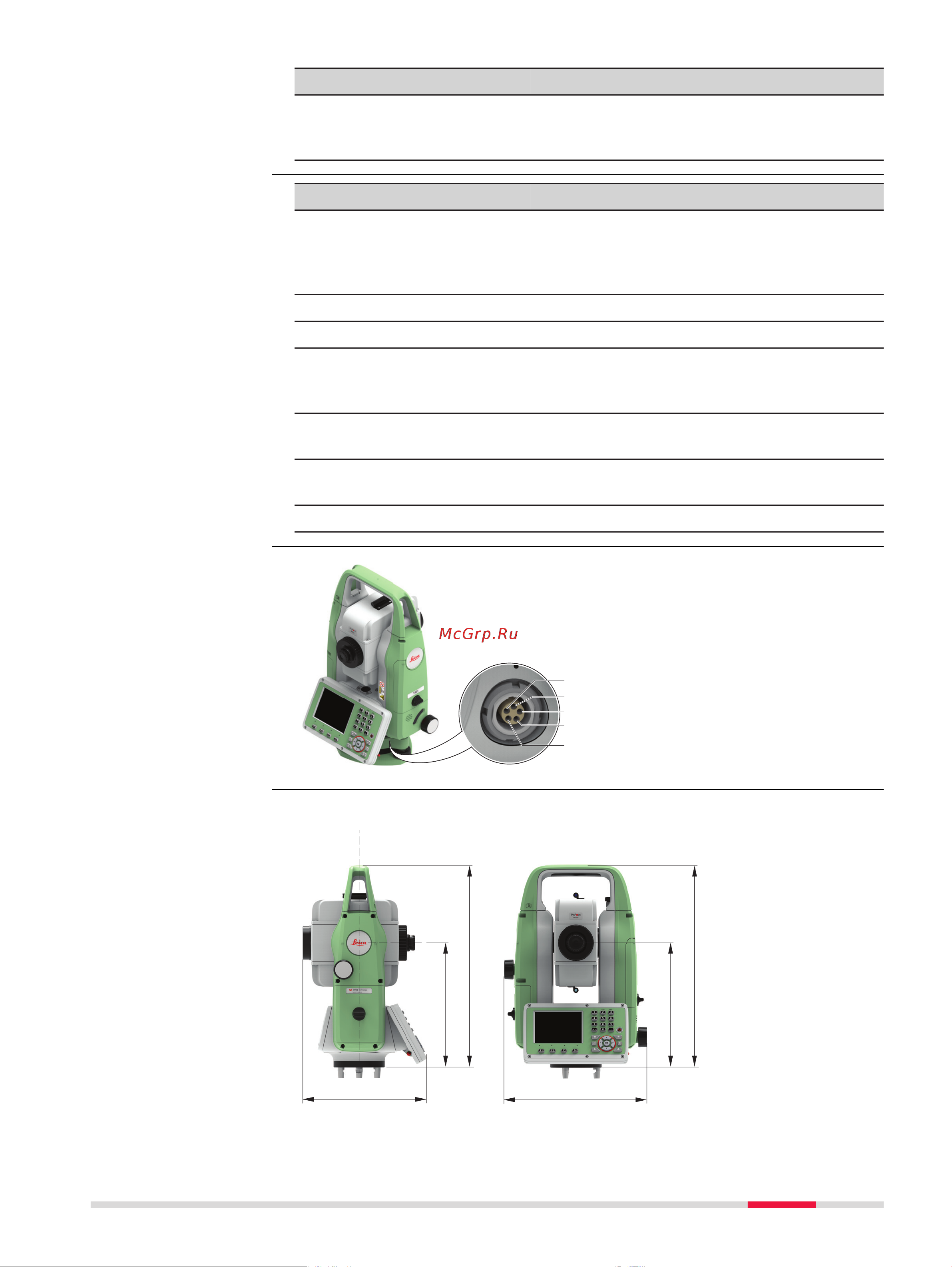 Leica TS03 R500 5
