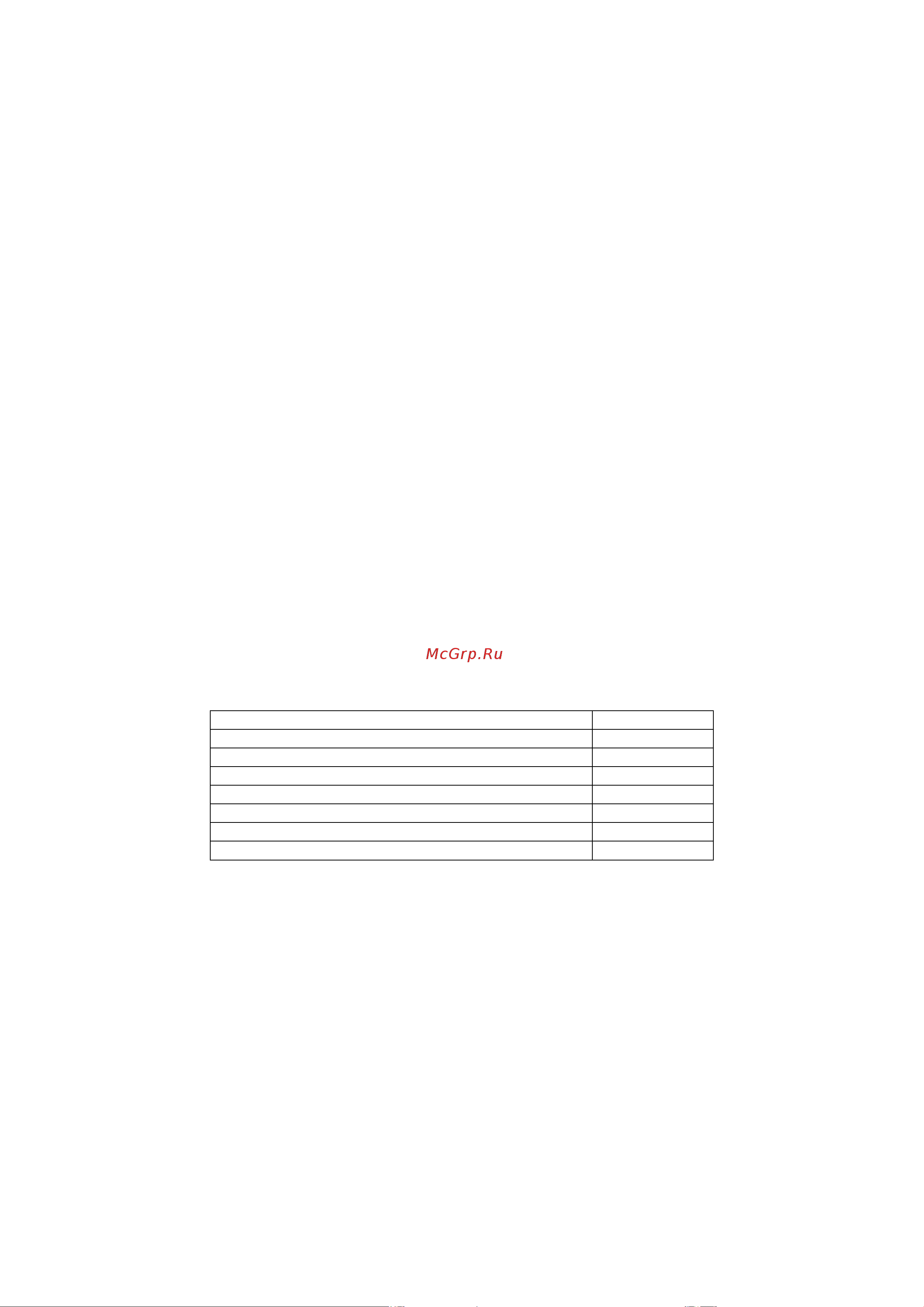 Elmos BG 472 d250мм, 550Вт e70 551 Elmos BG-472 онлайн [2/4] 848885