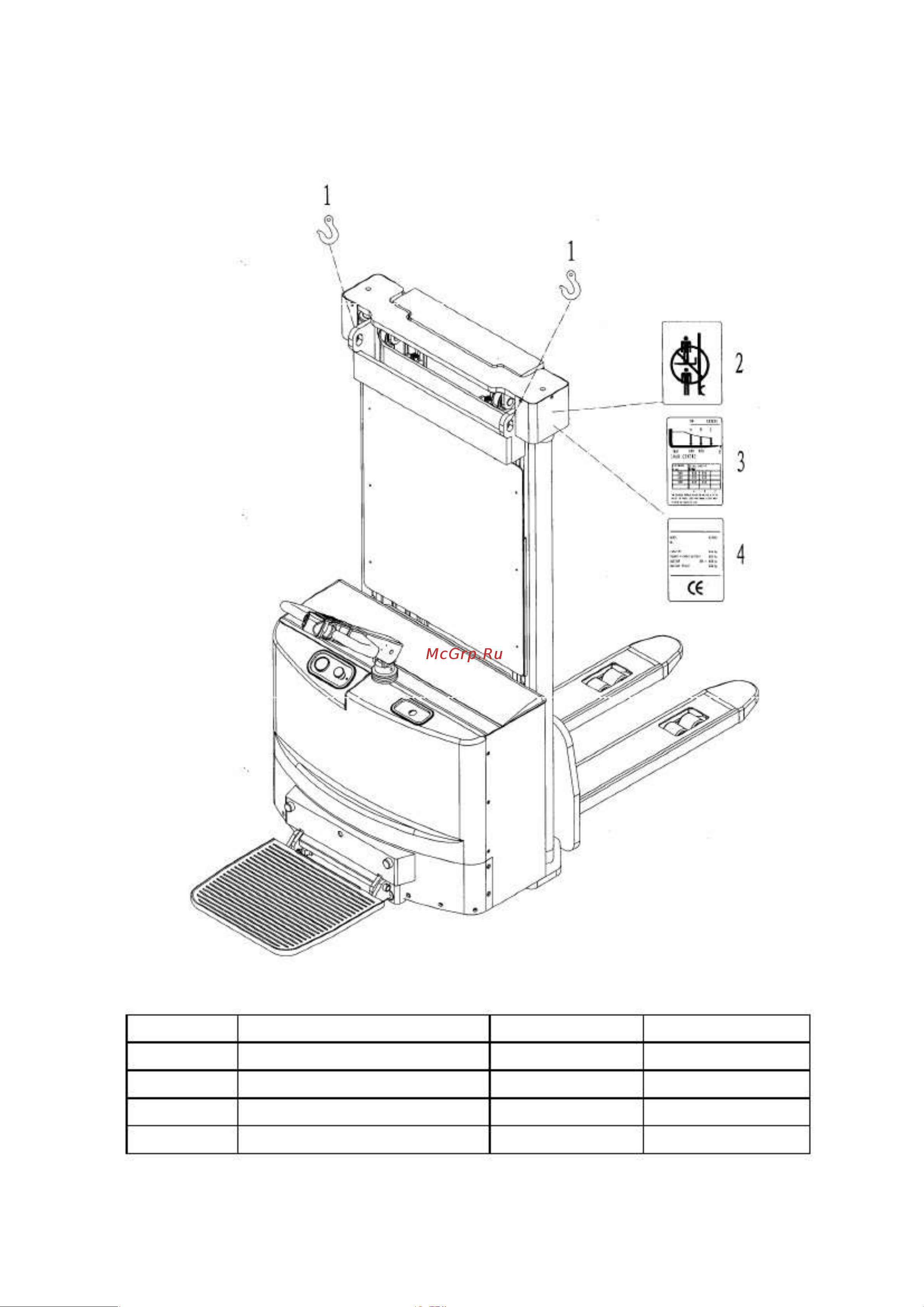 Jac CDD PRO MAX 20-45 24V/210Ah 12045 Инструкция онлайн [3/49] 848887