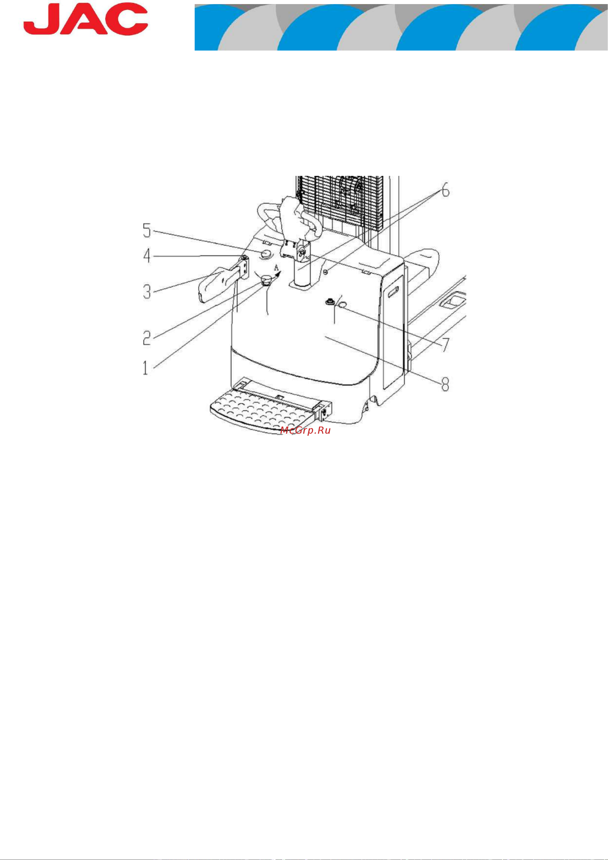 Jac CDD PRO MAX 20-45 24V/210Ah 12045 Инструкция онлайн [41/76] 848887
