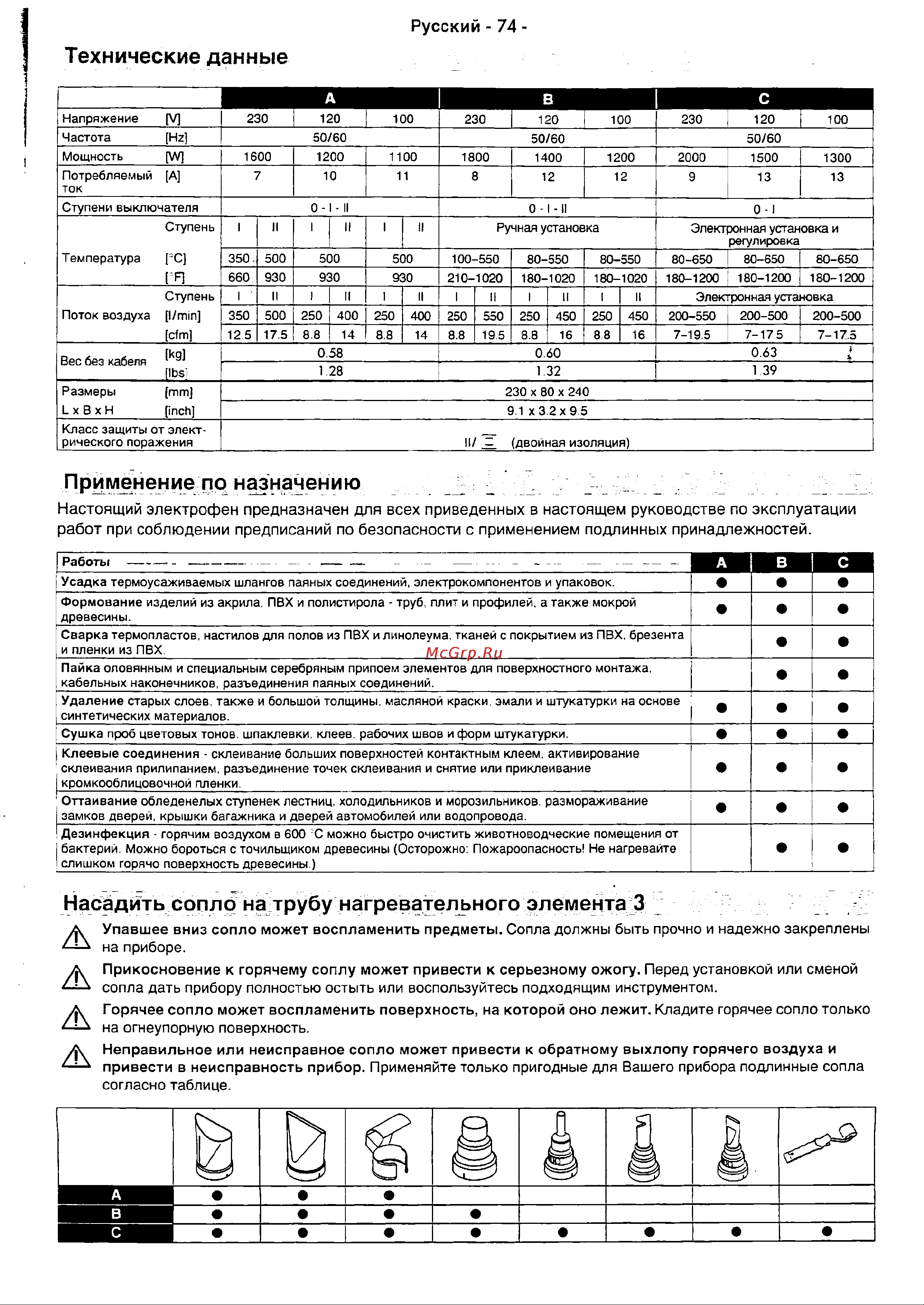 Makita HG 5012 Инструкция к товару онлайн [4/7] 848907