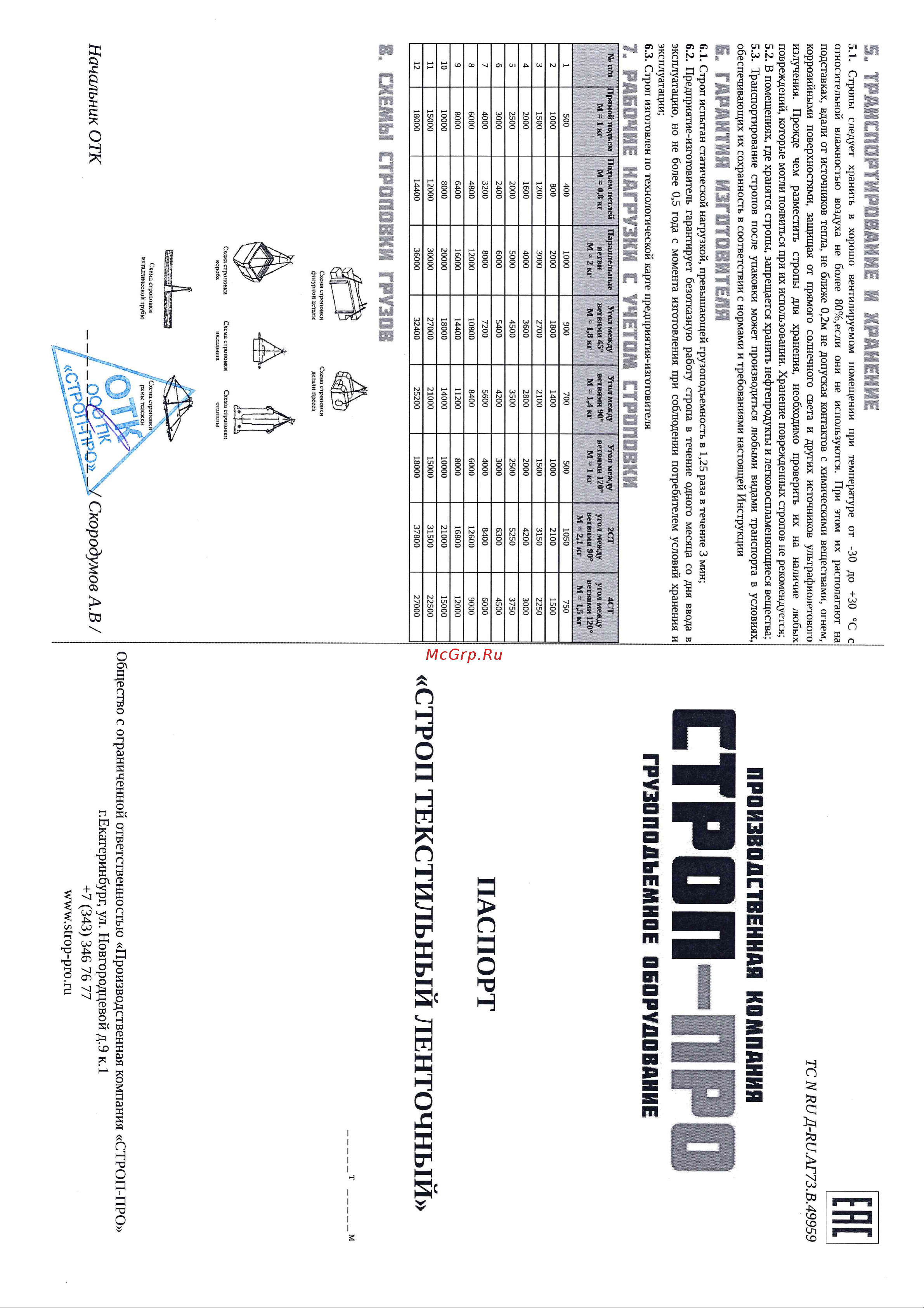 СТРОП-ПРО СТП SP00104 Инструкция к СТРОП-ПРО СТП SP00100 онлайн