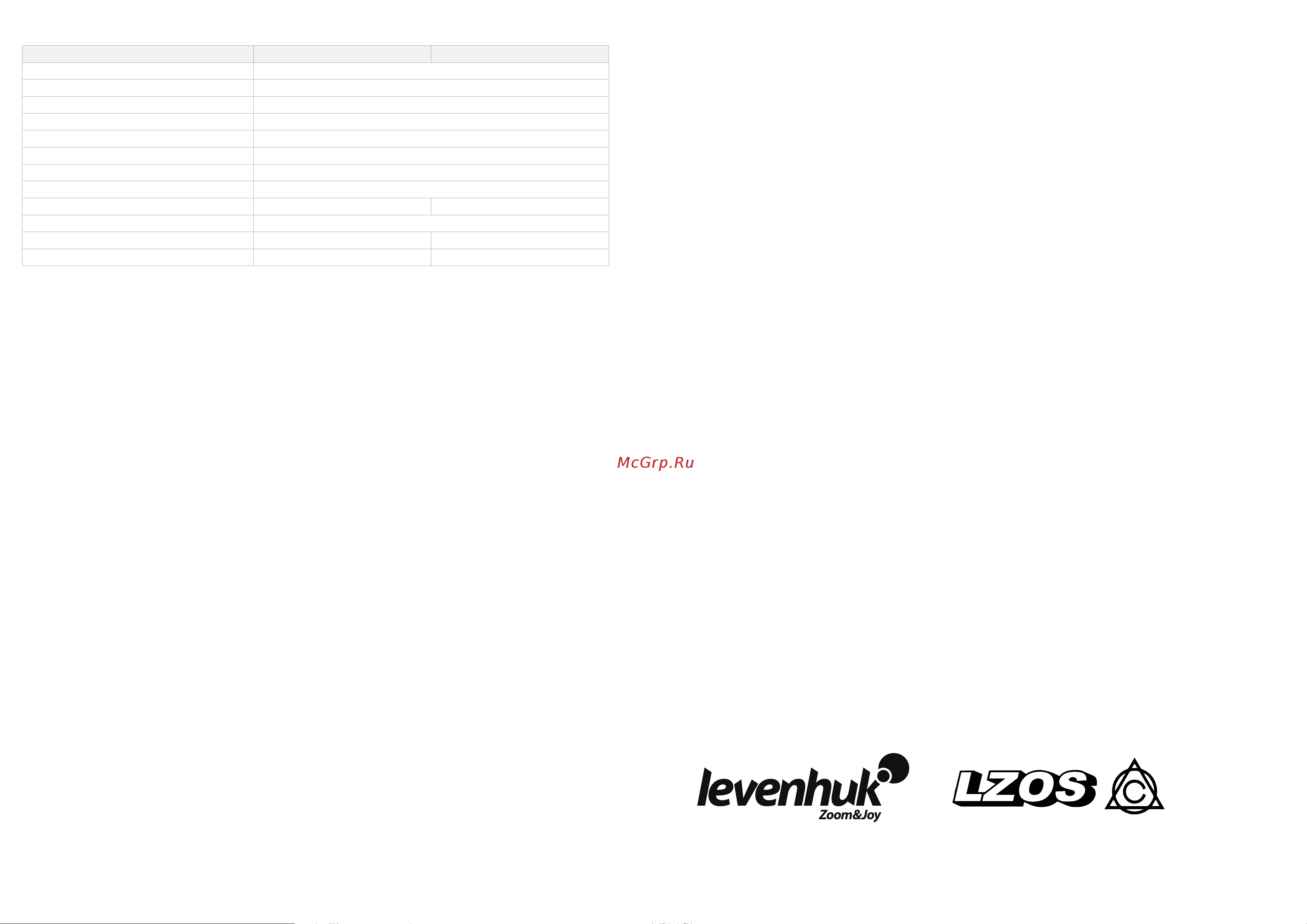 Levenhuk LZOS 500D 81088 Инструкция к Levenhuk LZOS 1000D онлайн