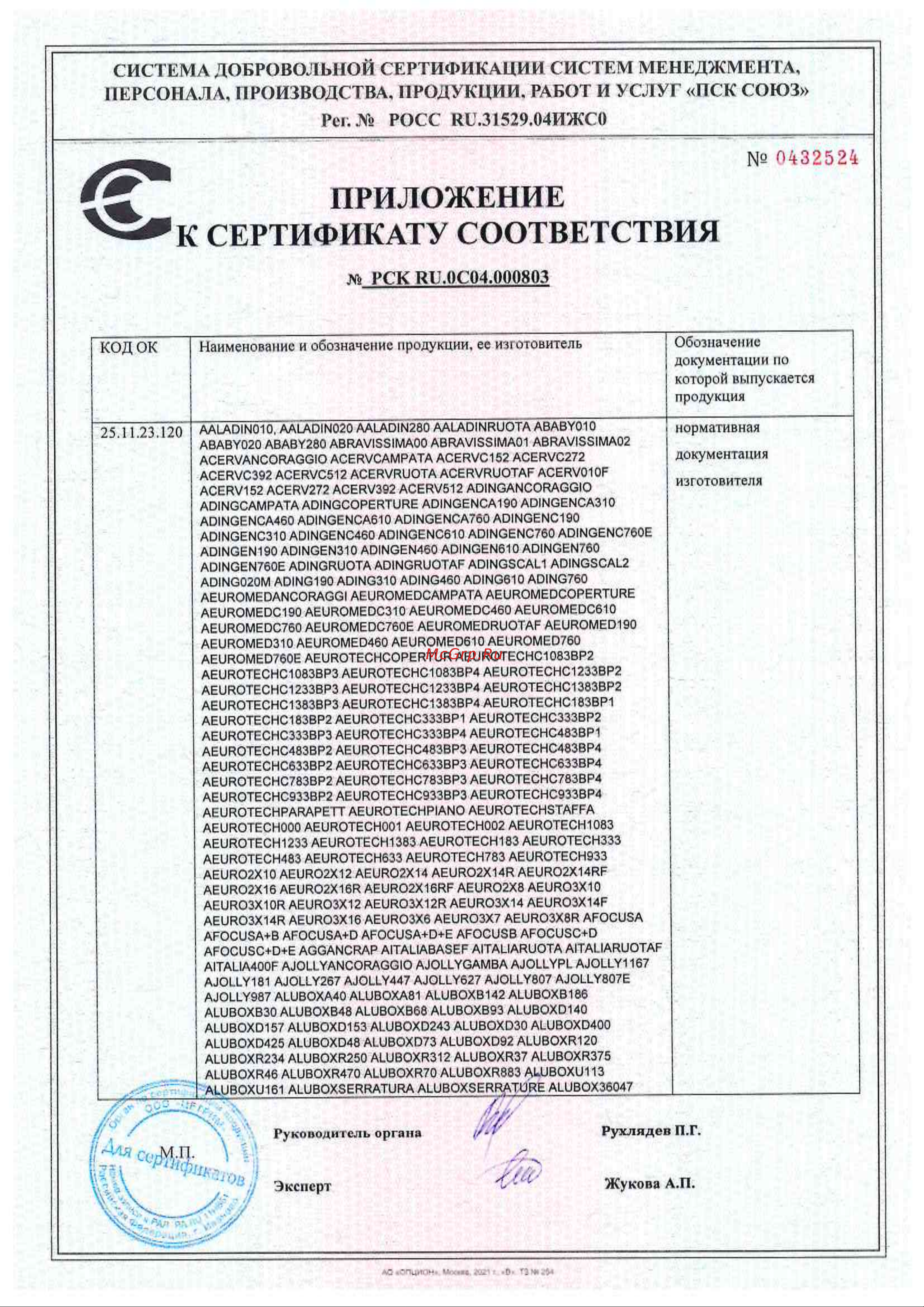 Svelt Scalissima 12+12R ступеней SSCAL012R Инструкция онлайн [2/8] 849072