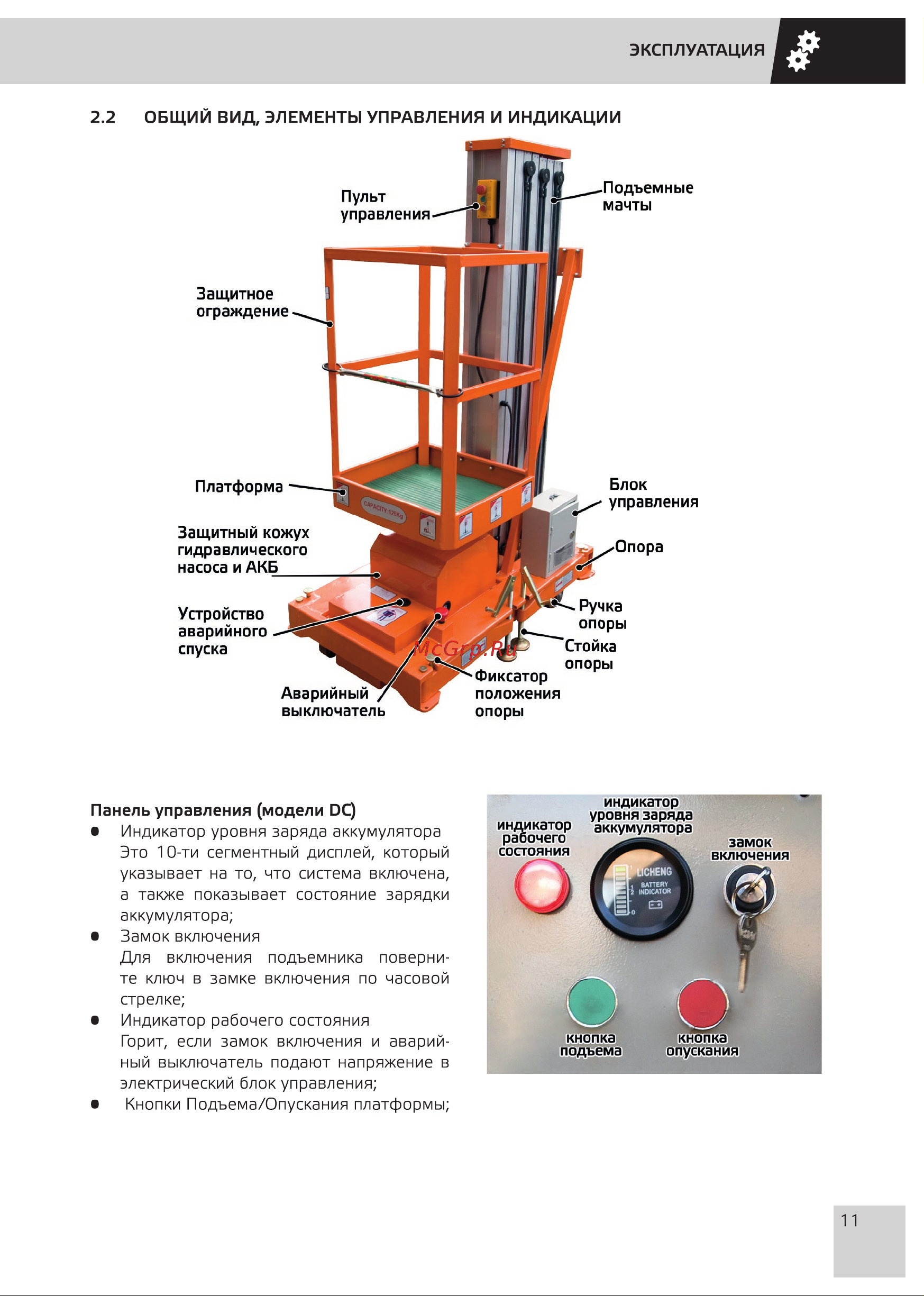 Grost FSD 6.1000 108951 Инструкция к подъемнику Grost FSD 6.1000 108951 онлайн [14/37] 849098