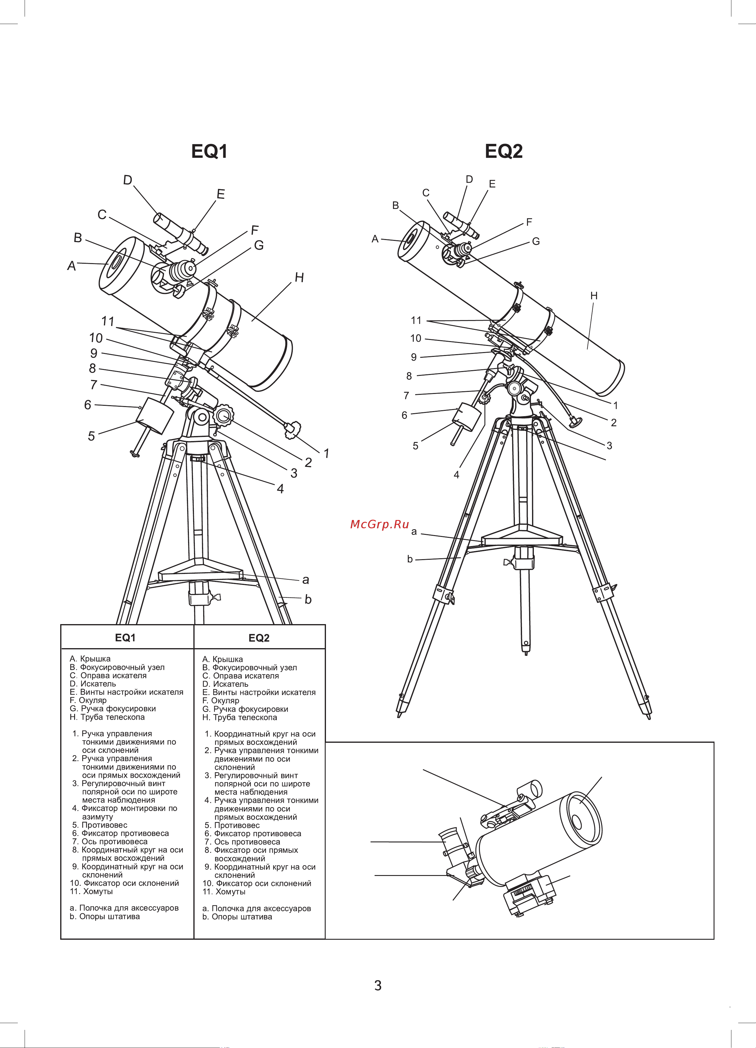 Sky-Watcher BK 909EQ2 67959 Инструкция к Sky-Watcher BK 1309EQ2 онлайн [3/18] 849153