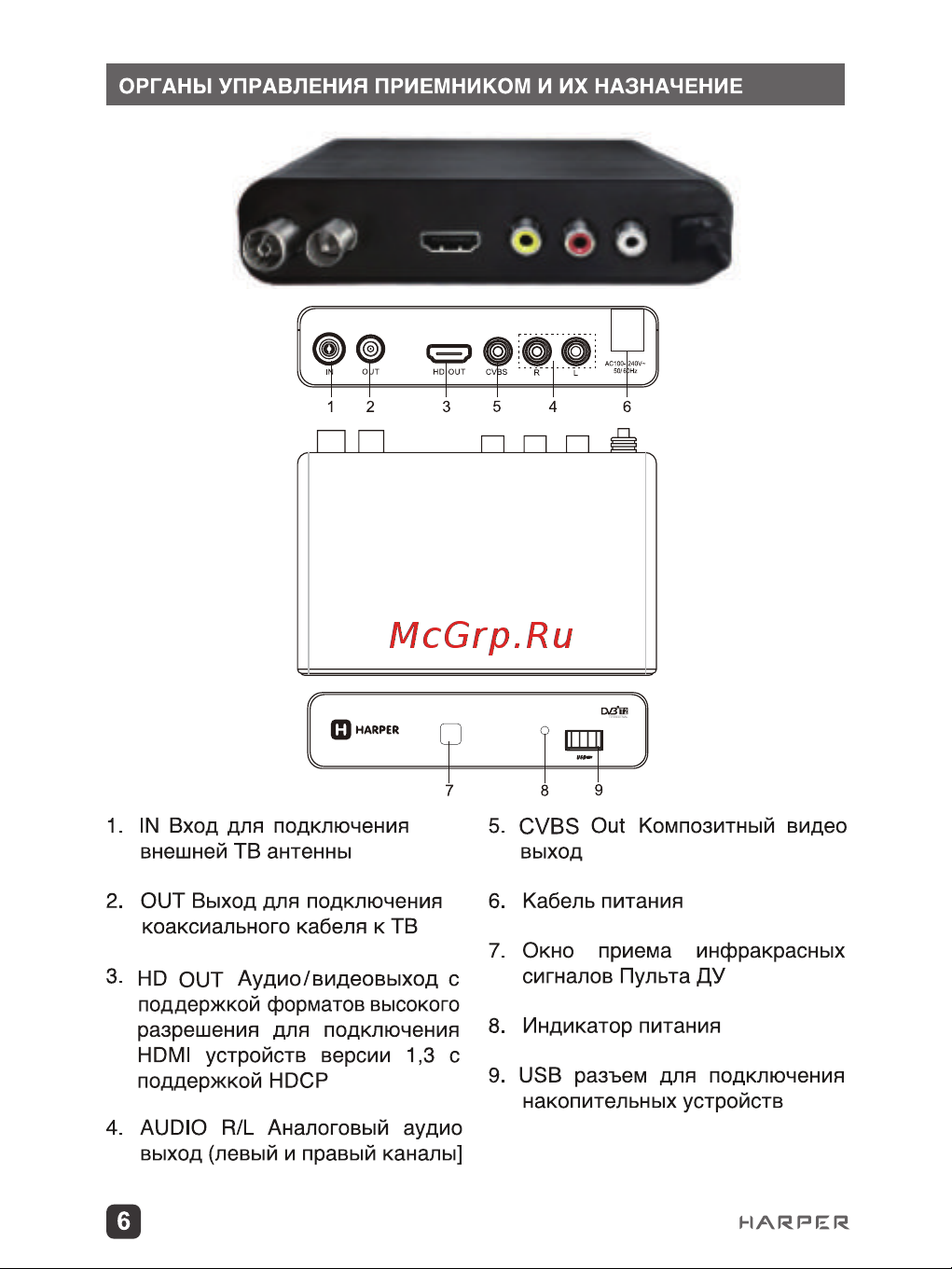 Harper HDT2-1108 (DVB-T2) H00000469 Руководство онлайн [6/24] 849164