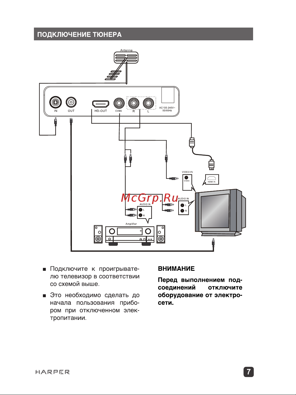 Harper HDT2-1108 (DVB-T2) H00000469 Руководство онлайн [7/24] 849164