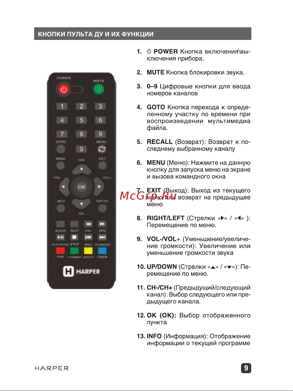 Harper HDT2-1108 (DVB-T2) H00000469 Руководство онлайн [9/24] 849164