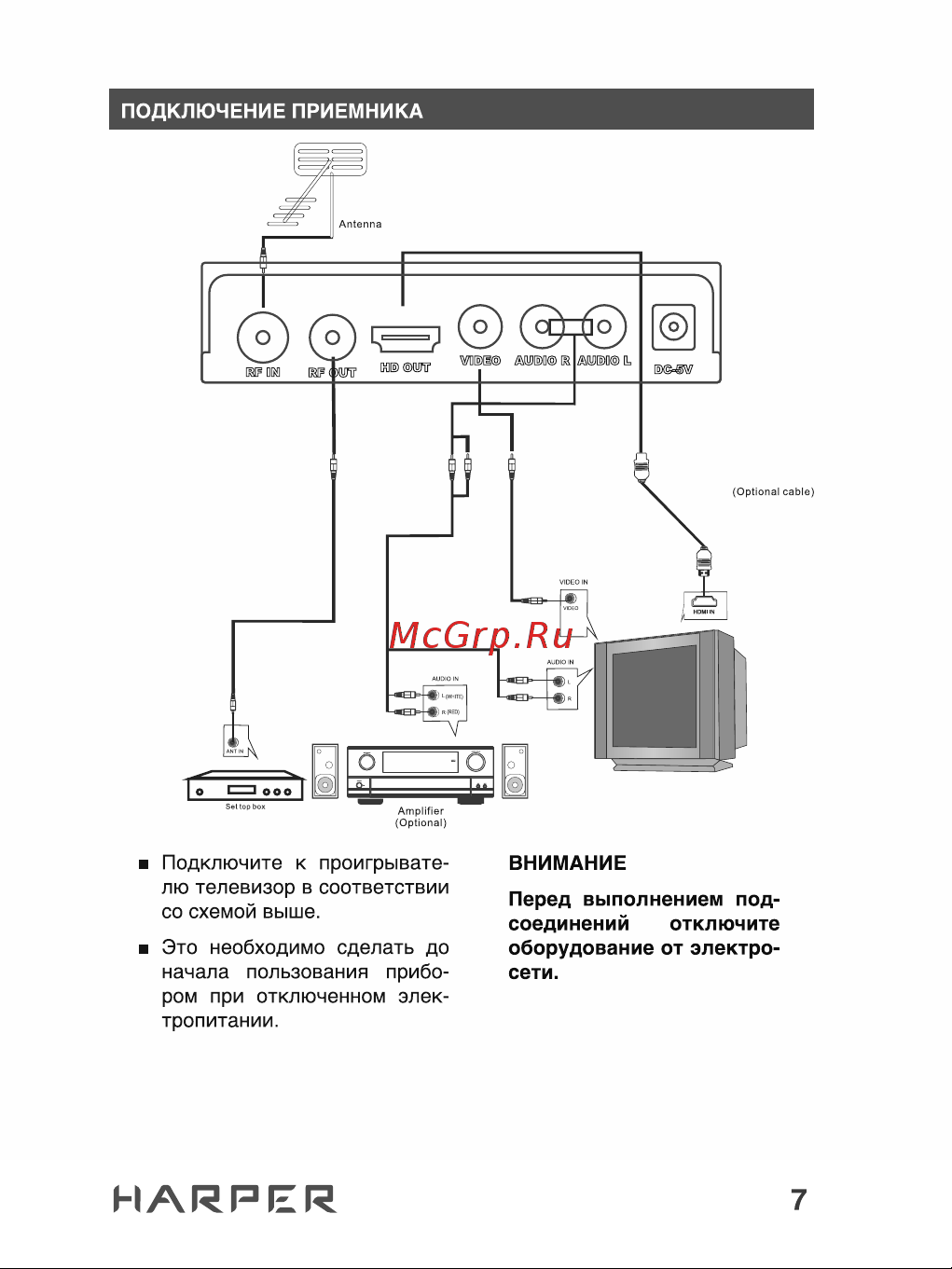 Harper HDT2-1202 DVB-T2 H00001104 Инструкция HARPER HDT2-1202 онлайн [7/24] 849165