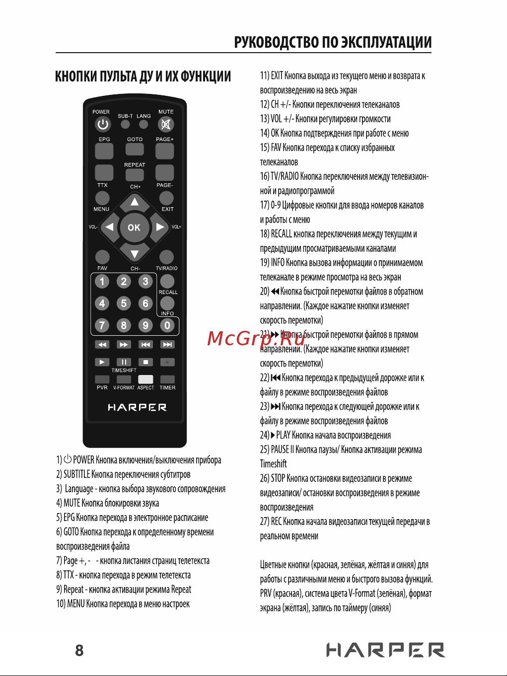 Harper HDT2-1511 DVB-T2 H00002706 Инструкция HARPER HDT2-1511 онлайн [8/23] 849166