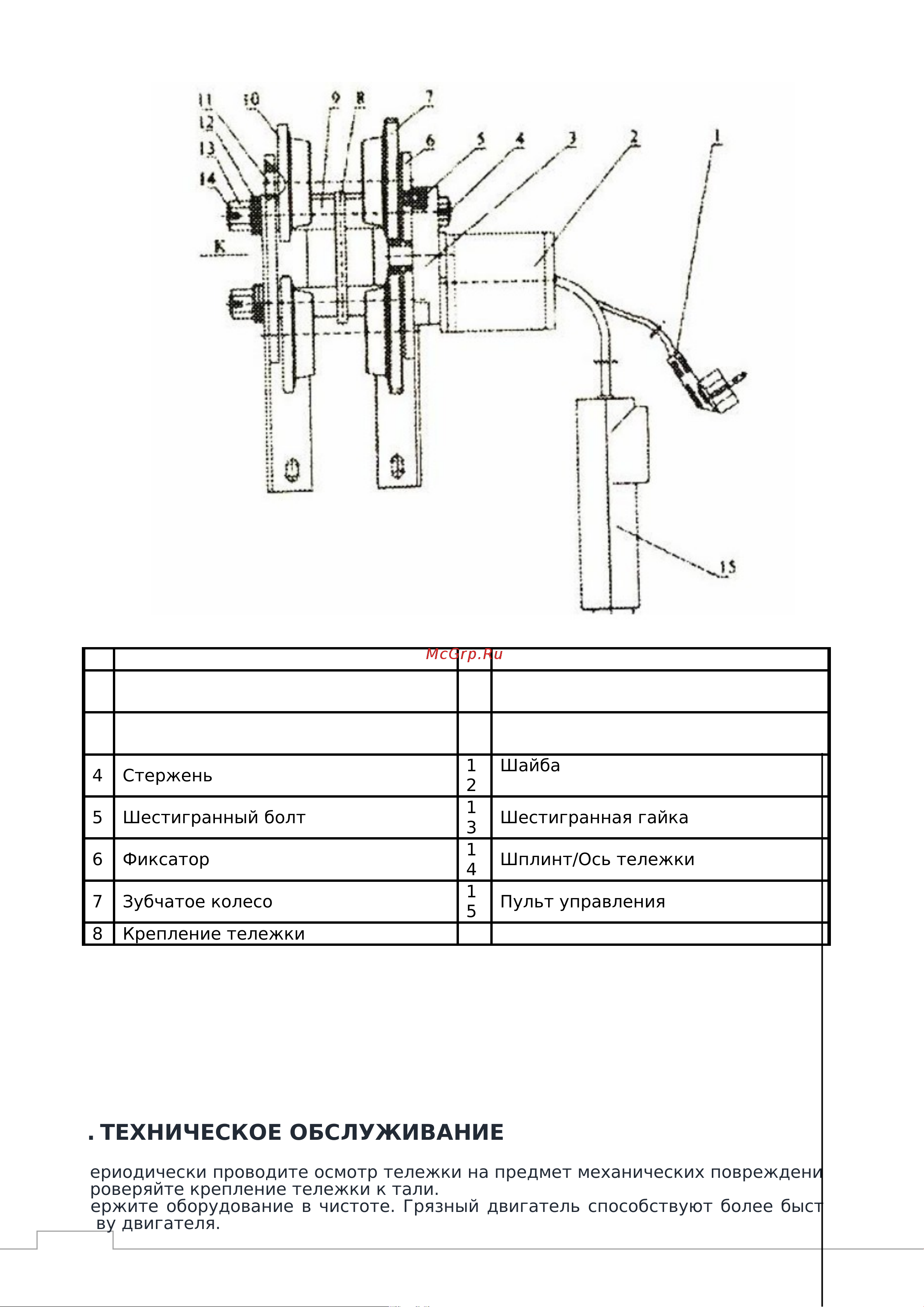 GEARSEN 1200 кг GPATS 1200 Руководство по каретке для электрической тали (мини онлайн [5/9] 849178