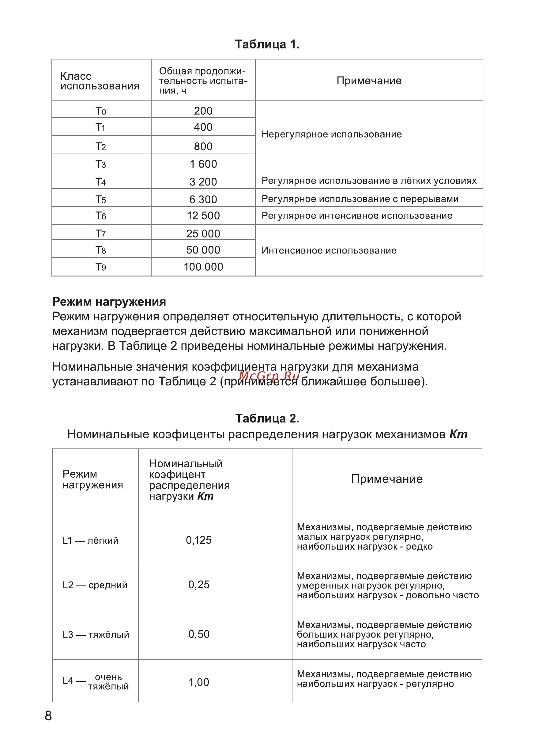 HITCH TR100, 2 т, 6 м SZ068956 Руководство по эксплуатации онлайн [8/28] 849189