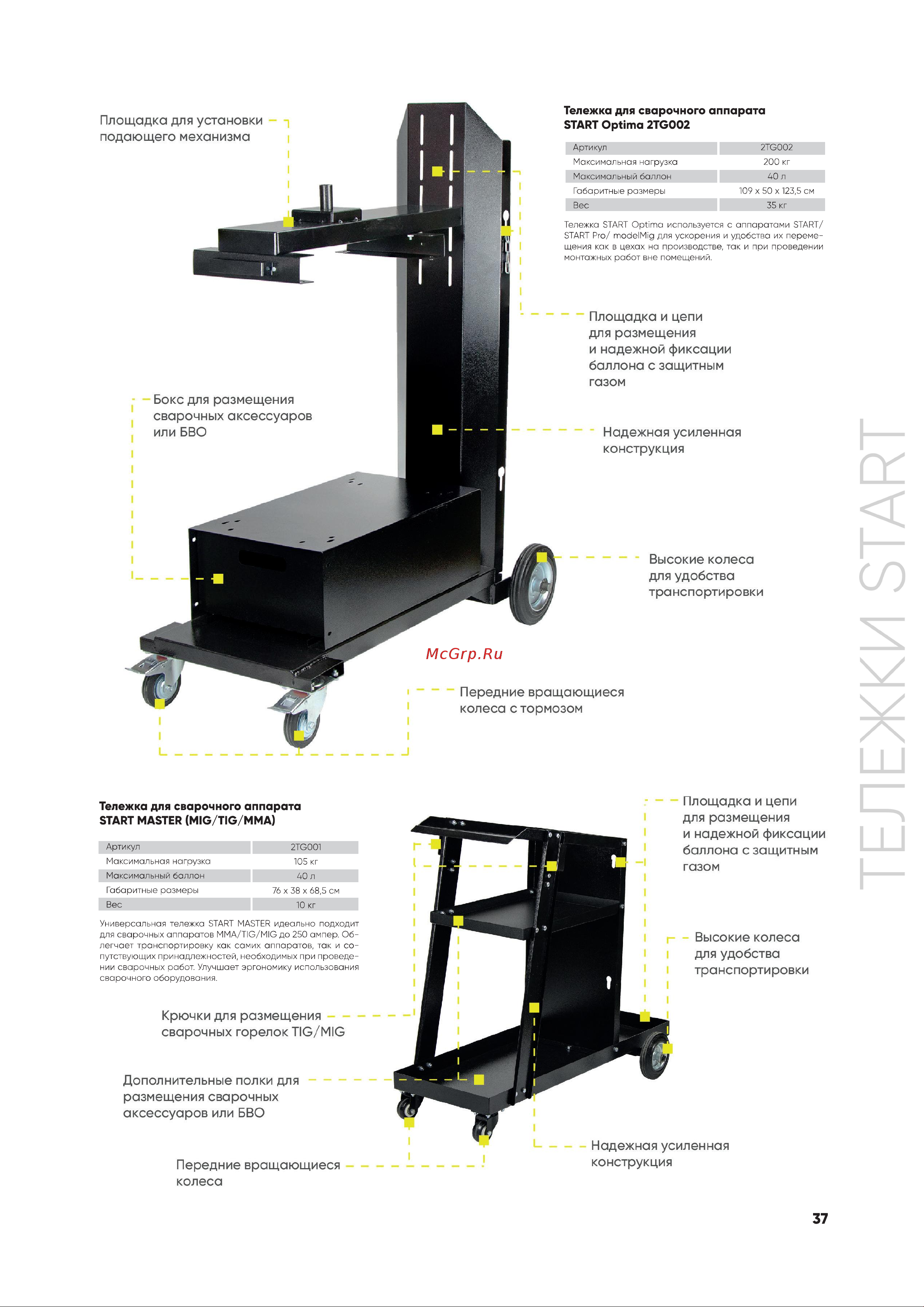 Старт 2TG001 Каталог онлайн