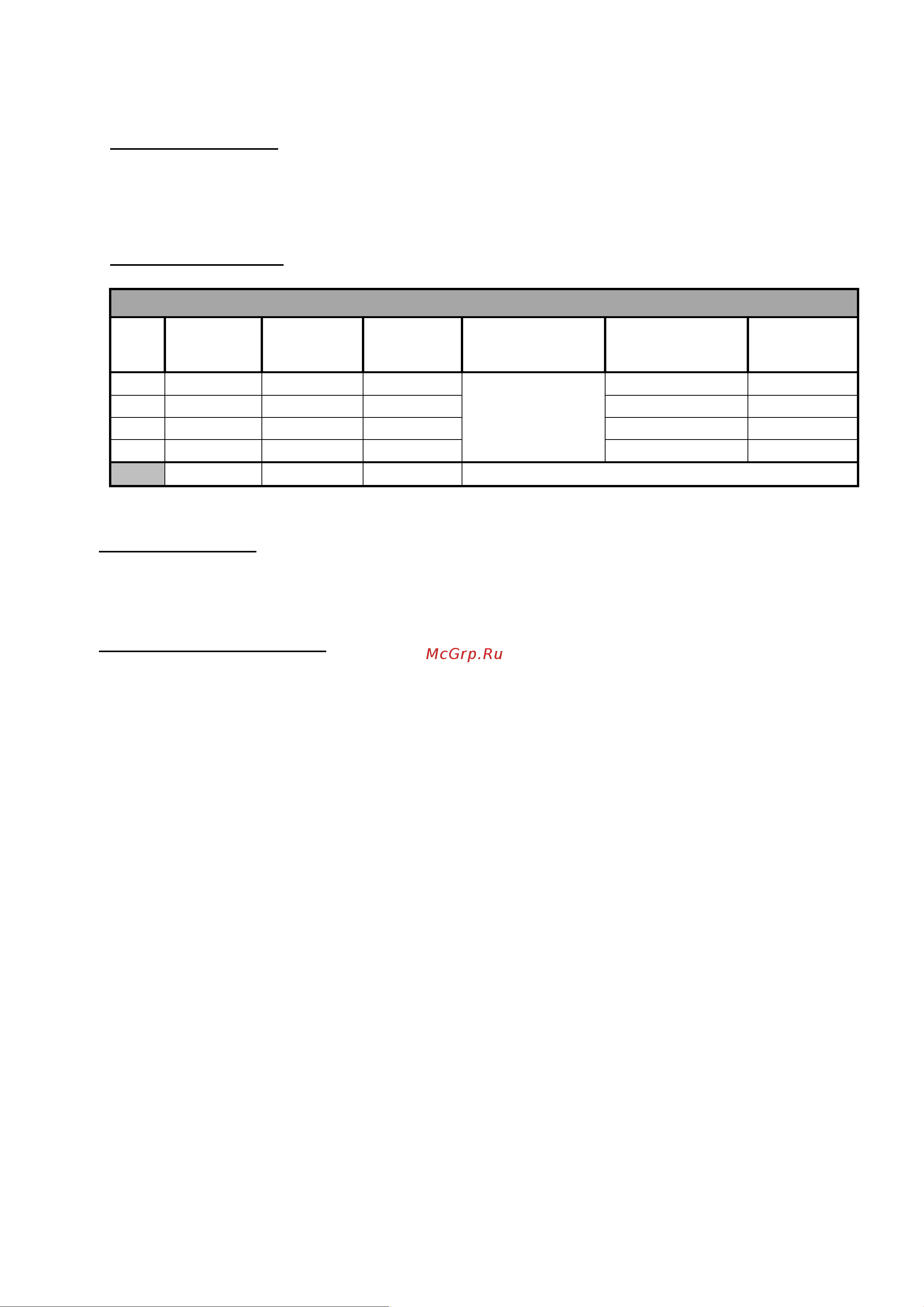 Промет WDS-3.0 new S30299022314 Инструкция к Промет WDS-3.0 new S30299022314 онлайн [3/4] 849219