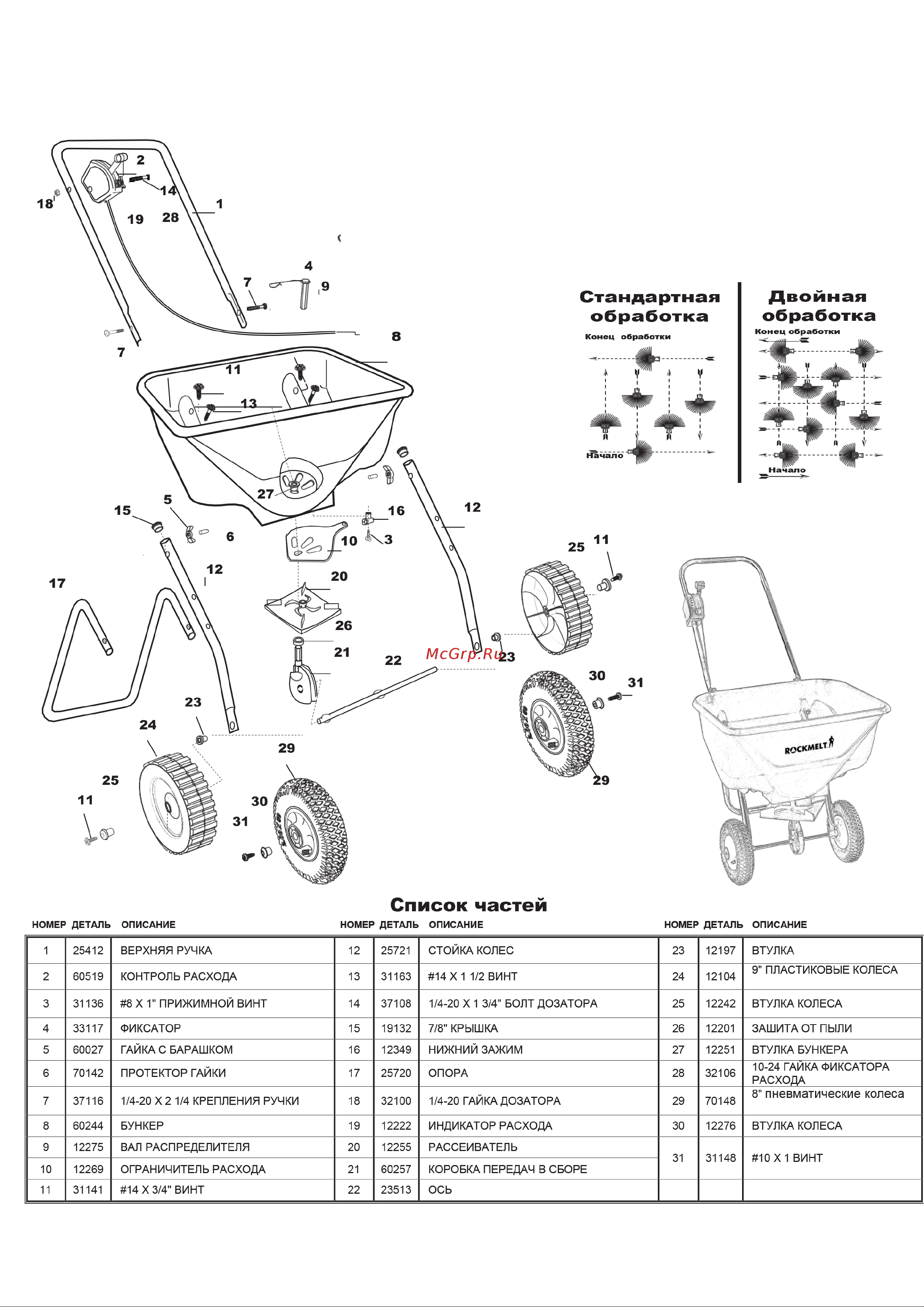 Rockmelt GT2327P Инструкция онлайн [2/2] 849222
