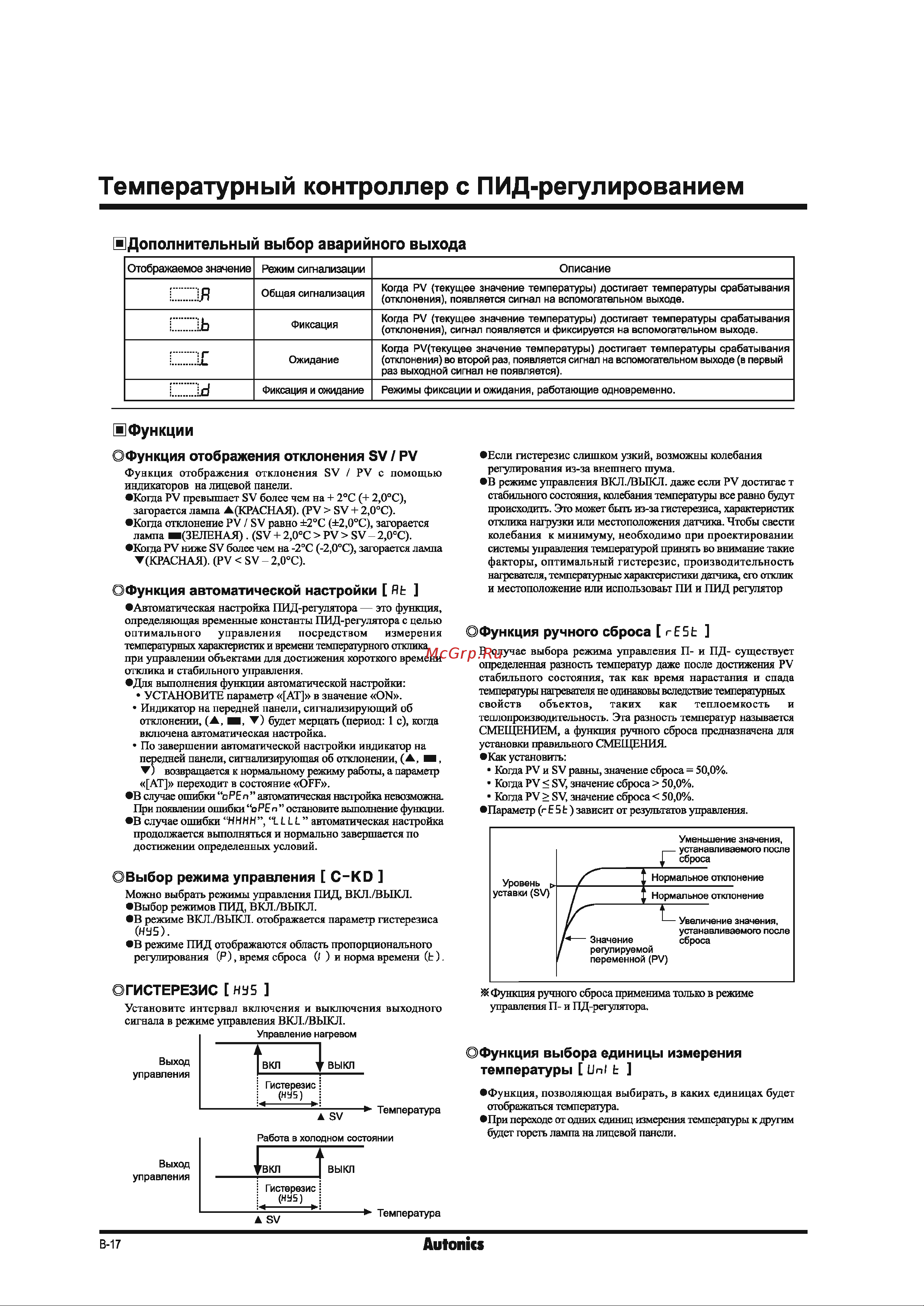 Autonics TC4Y-14R 00000012291 руководство эксплуатации онлайн [10/17] 849262