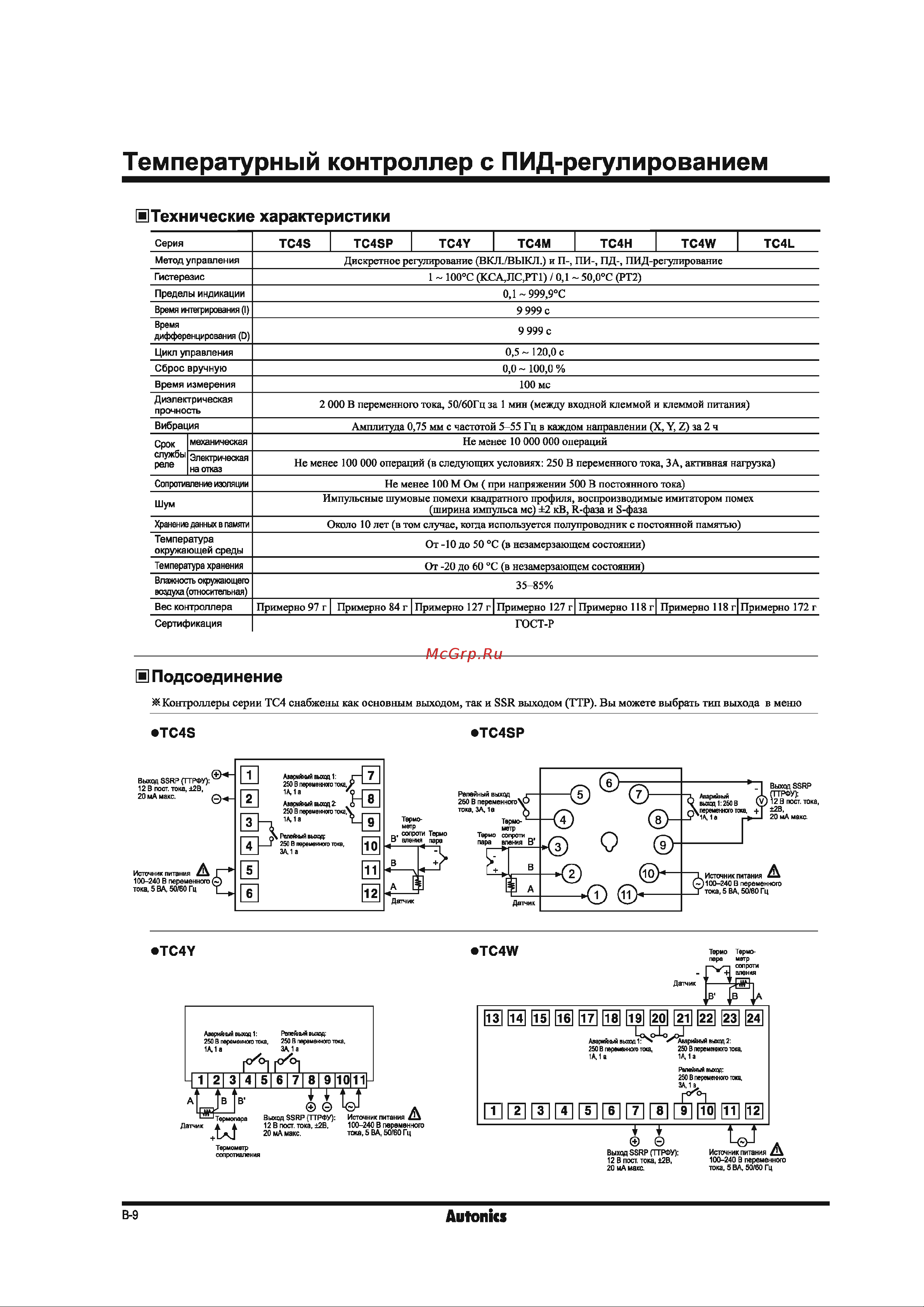 Autonics TC4S-14R 00000012273 руководство эксплуатации онлайн [2/17] 849261