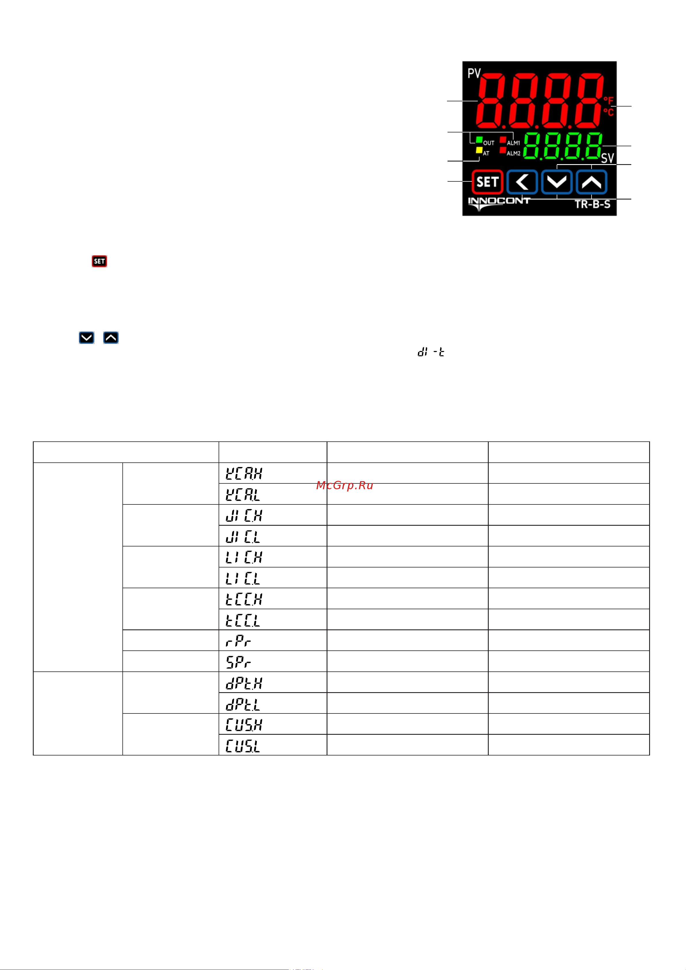 INNOCONT 2 дисплея, 4 разряда, 48x96x62 мм, 2 аварийных выхода, 110-220VAC, выход: реле + твердотельное реле TR-B-H Инструкция онлайн [3/13] 849265