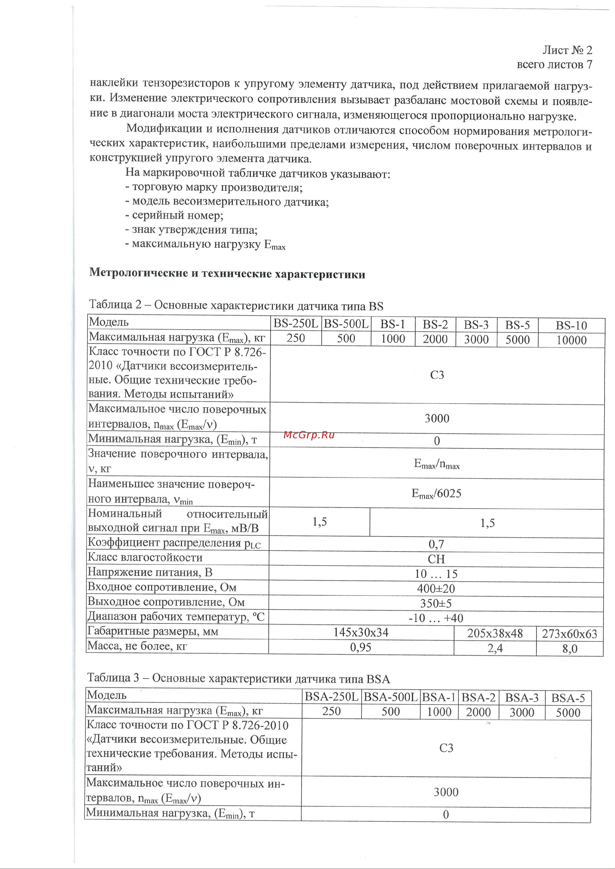 CAS LLBBCA503G0000C0 Приложение онлайн [2/8] 849298