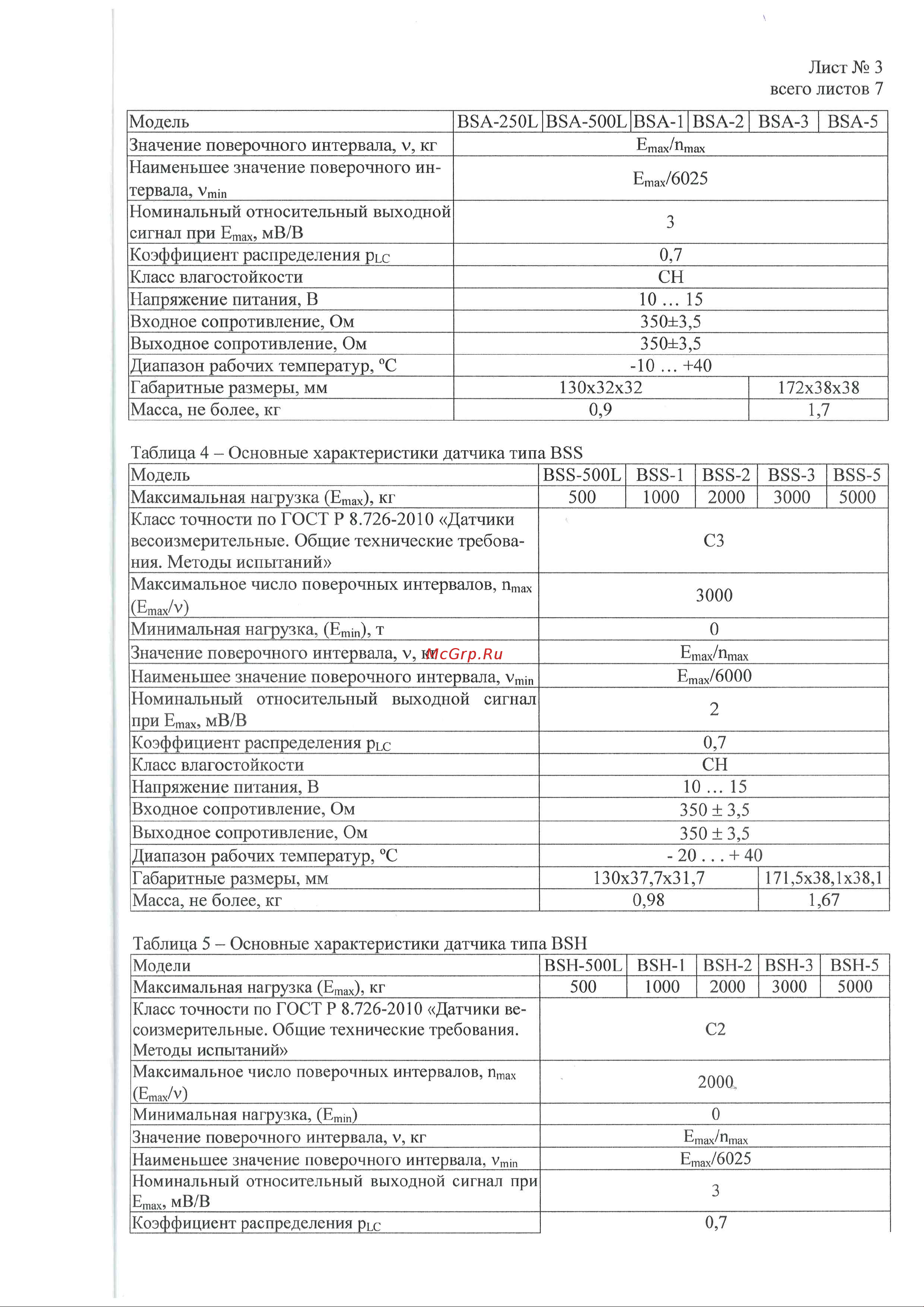 CAS LLDBSA254GCP8001 Приложение онлайн [3/8] 849302