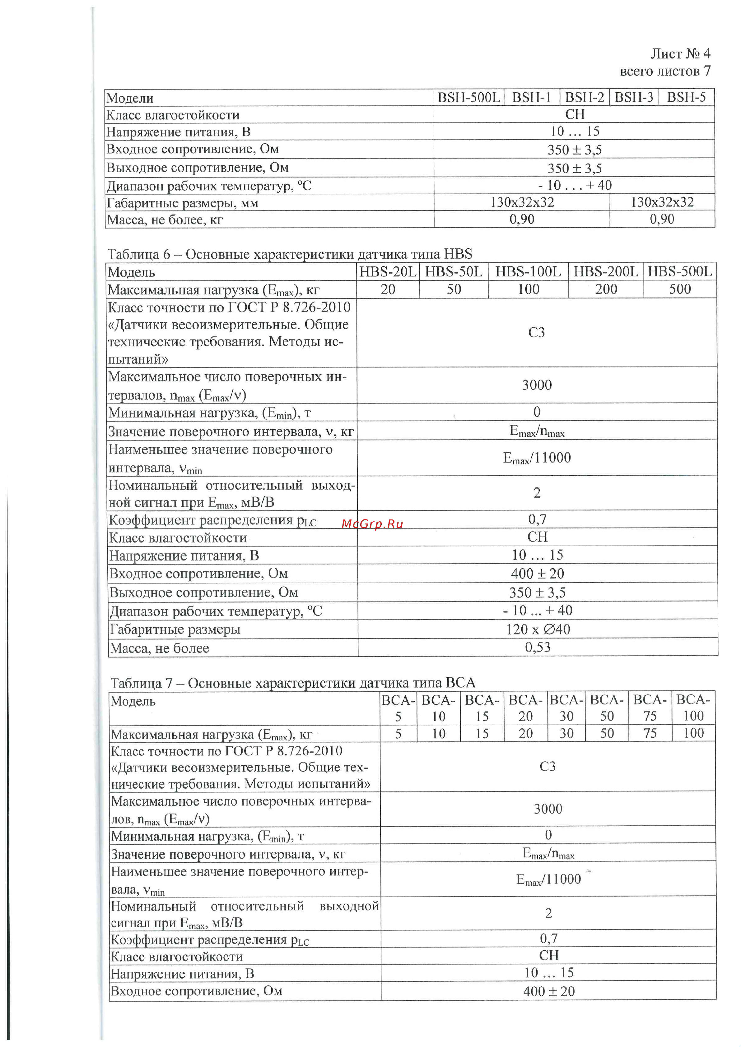 CAS LLDBSA254GCP8001 Приложение онлайн [4/8] 849302