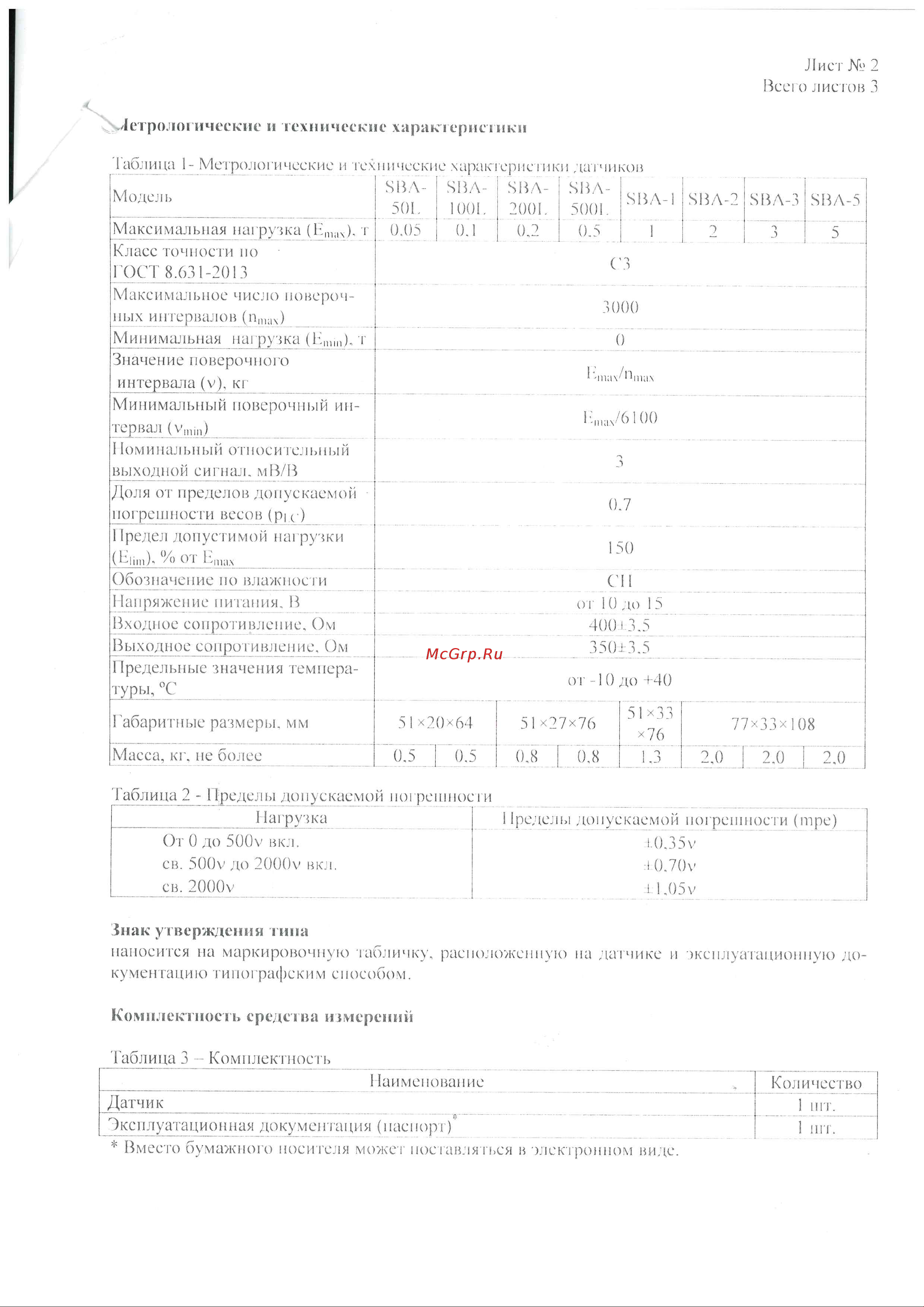 CAS LLBSBA503G000000 Приложение онлайн [2/4] 849315