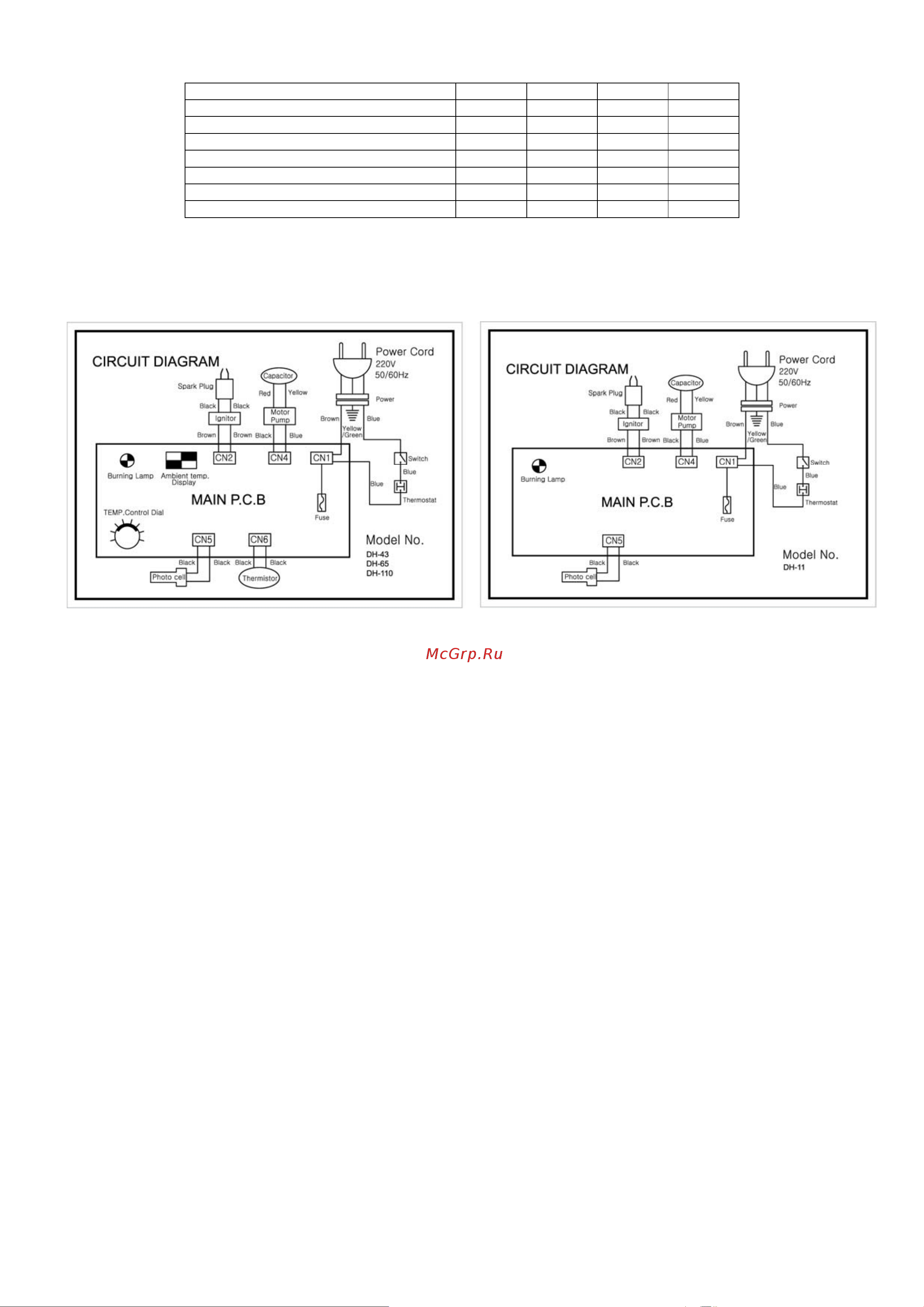 Elmos DH-11 11kW e70 309 Инструкция к Elmos DH-11 e70 309 онлайн [9/9] 849374