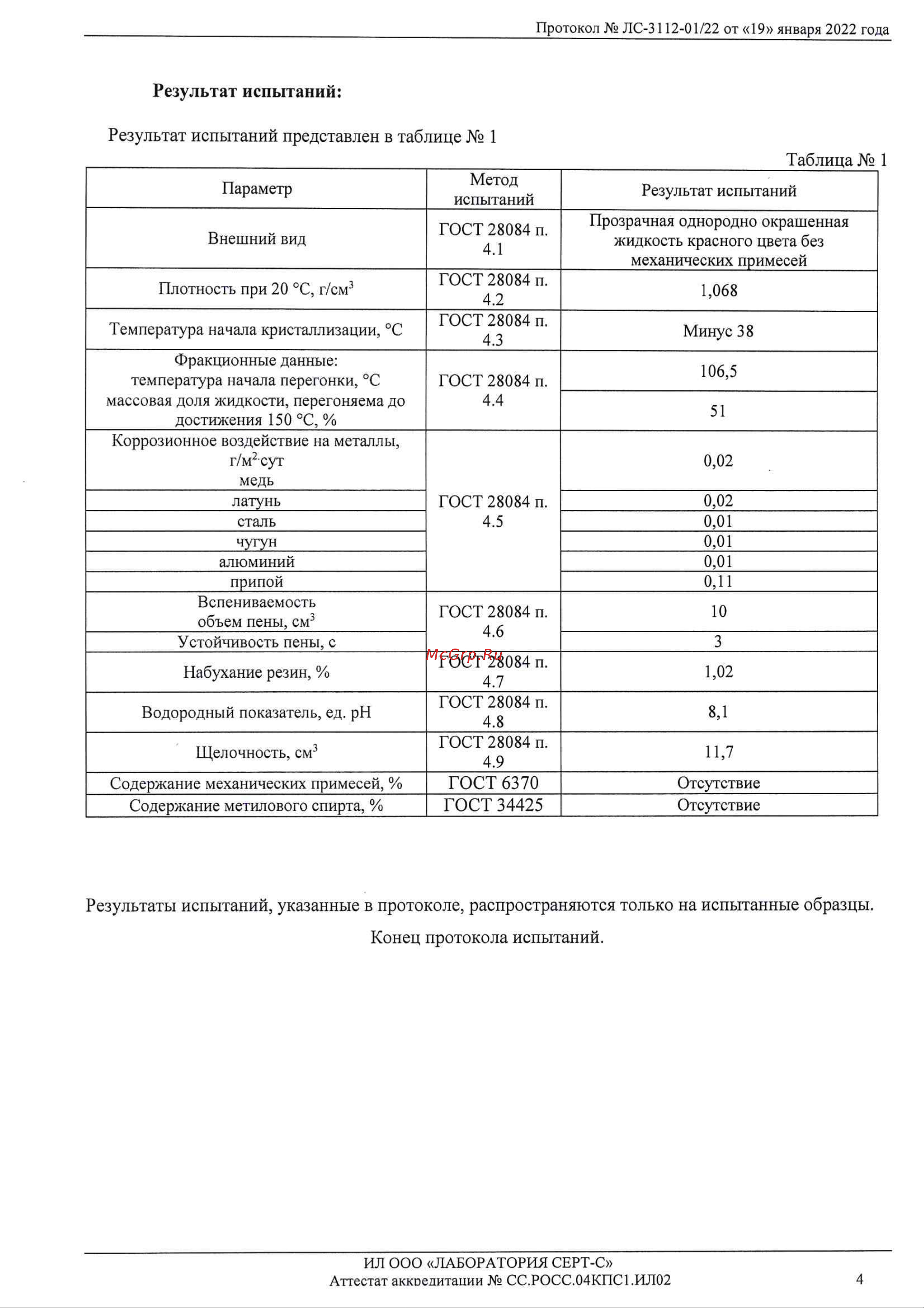 Glanz Extra -30 20кг (мэг) GL-407 Лабораторная проверка онлайн [4/4] 849474