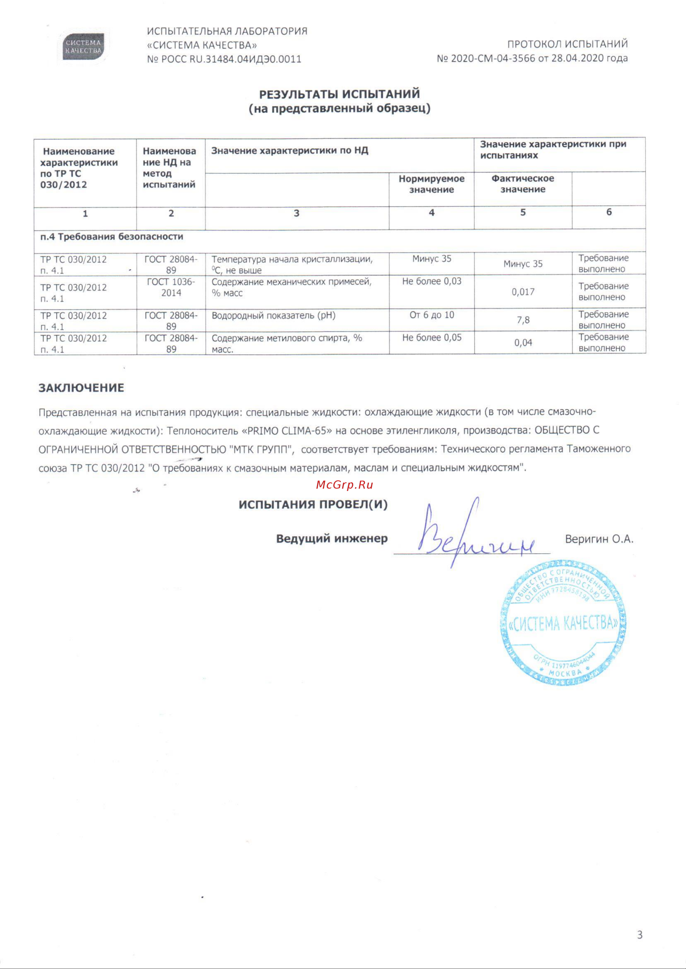 Primoclima Antifrost PA-65C 10 Протокол испытаний на основе этиленгликоля онлайн [3/3] 849477