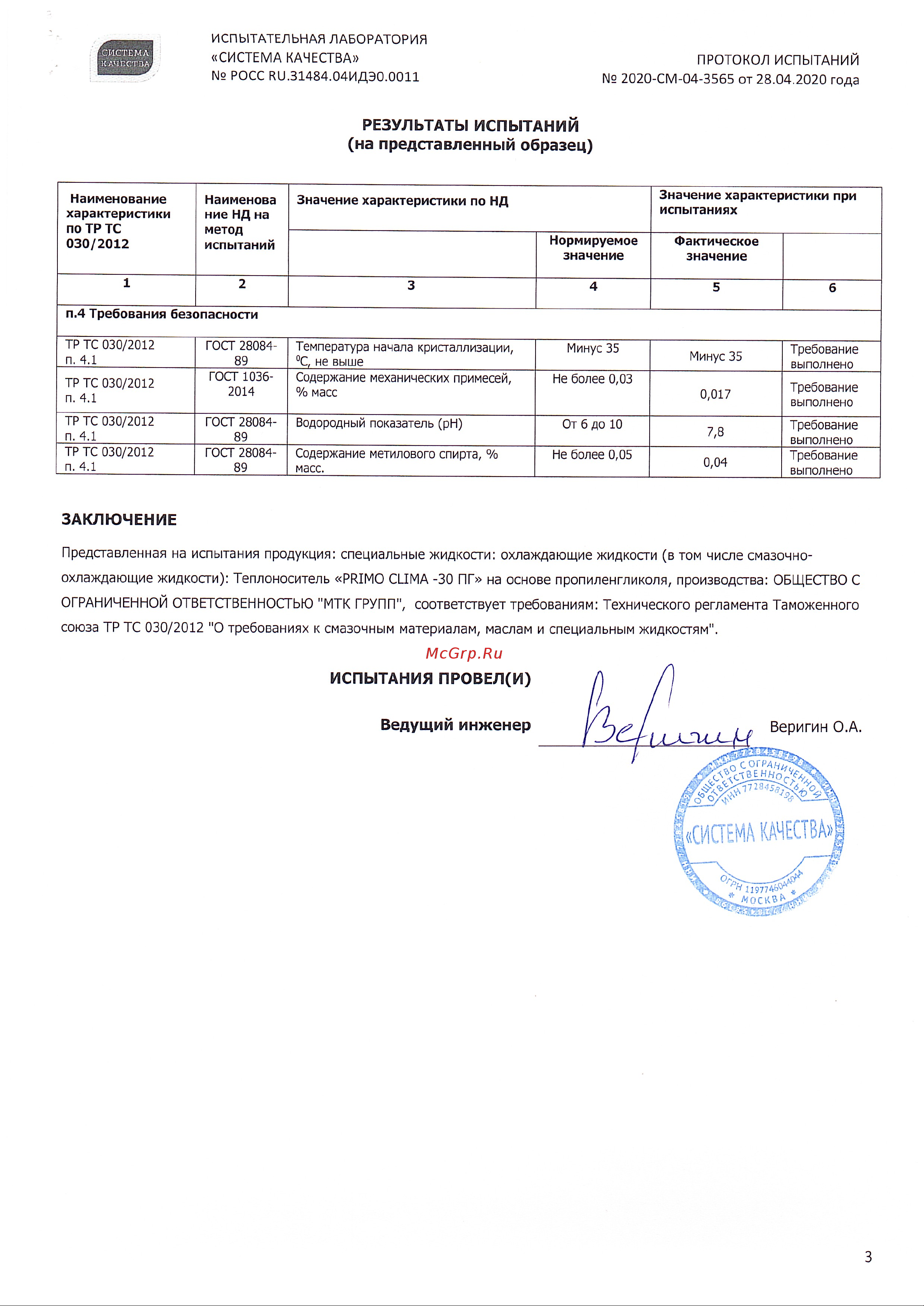 Primoclima Antifrost РА-30C 50 Протокол испытаний на основе пропиленгликоля онлайн [3/3] 849520