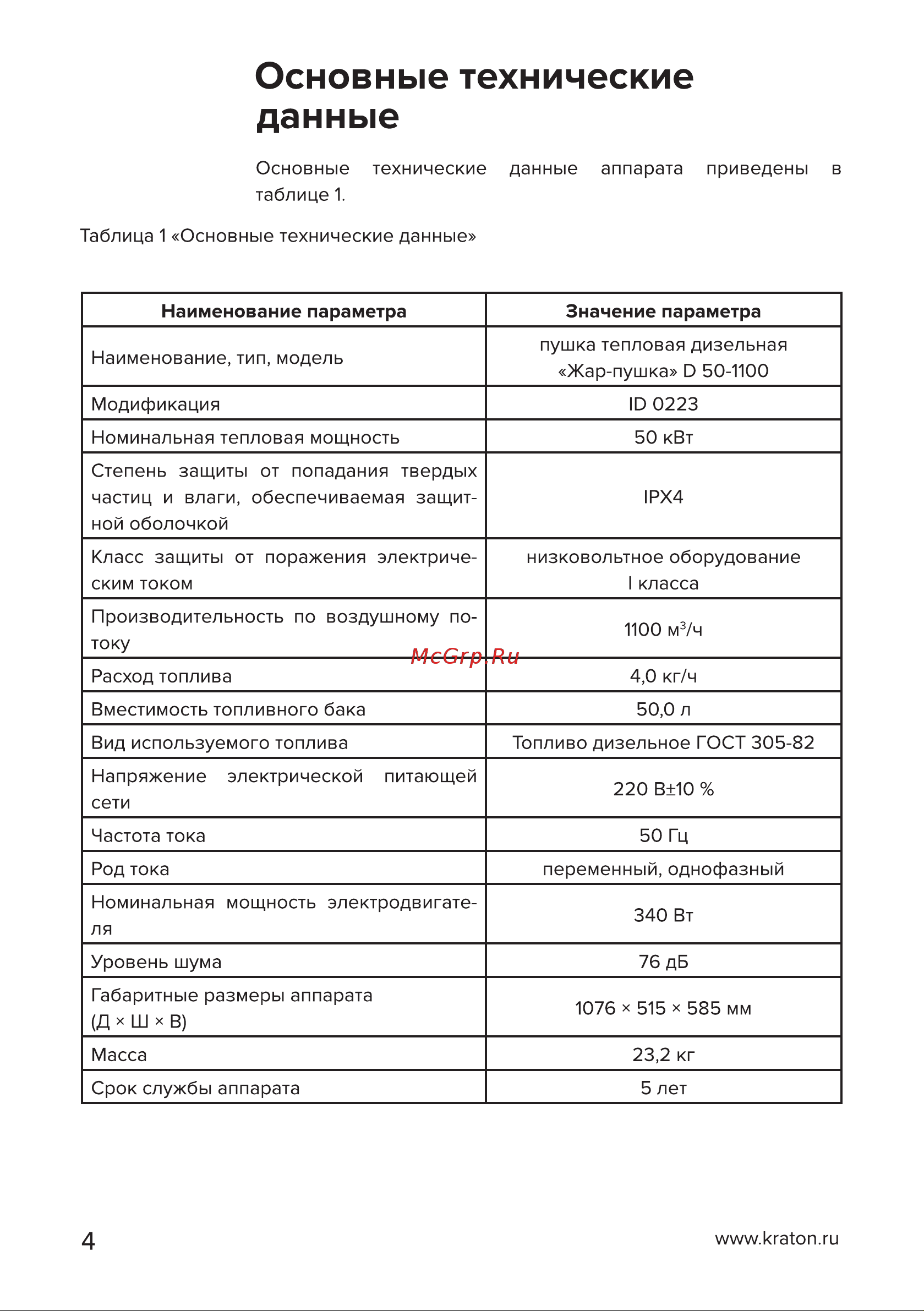 Кратон Жар-пушка D 50-1100 3 09 05 016 Инструкция онлайн [4/30] 849543