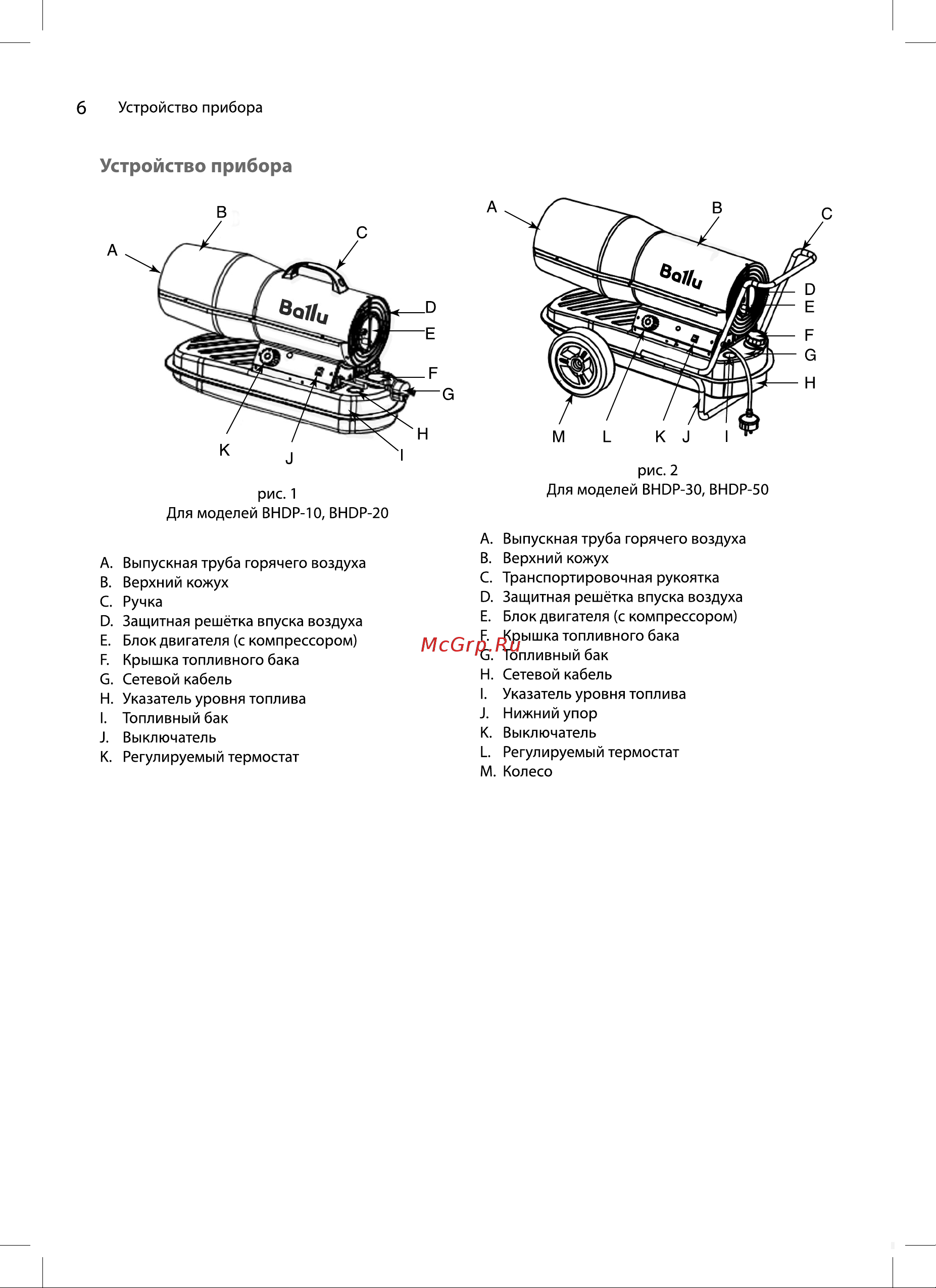 Ballu BHG-10LS НС-1422414 Инструкция онлайн [6/24] 849570