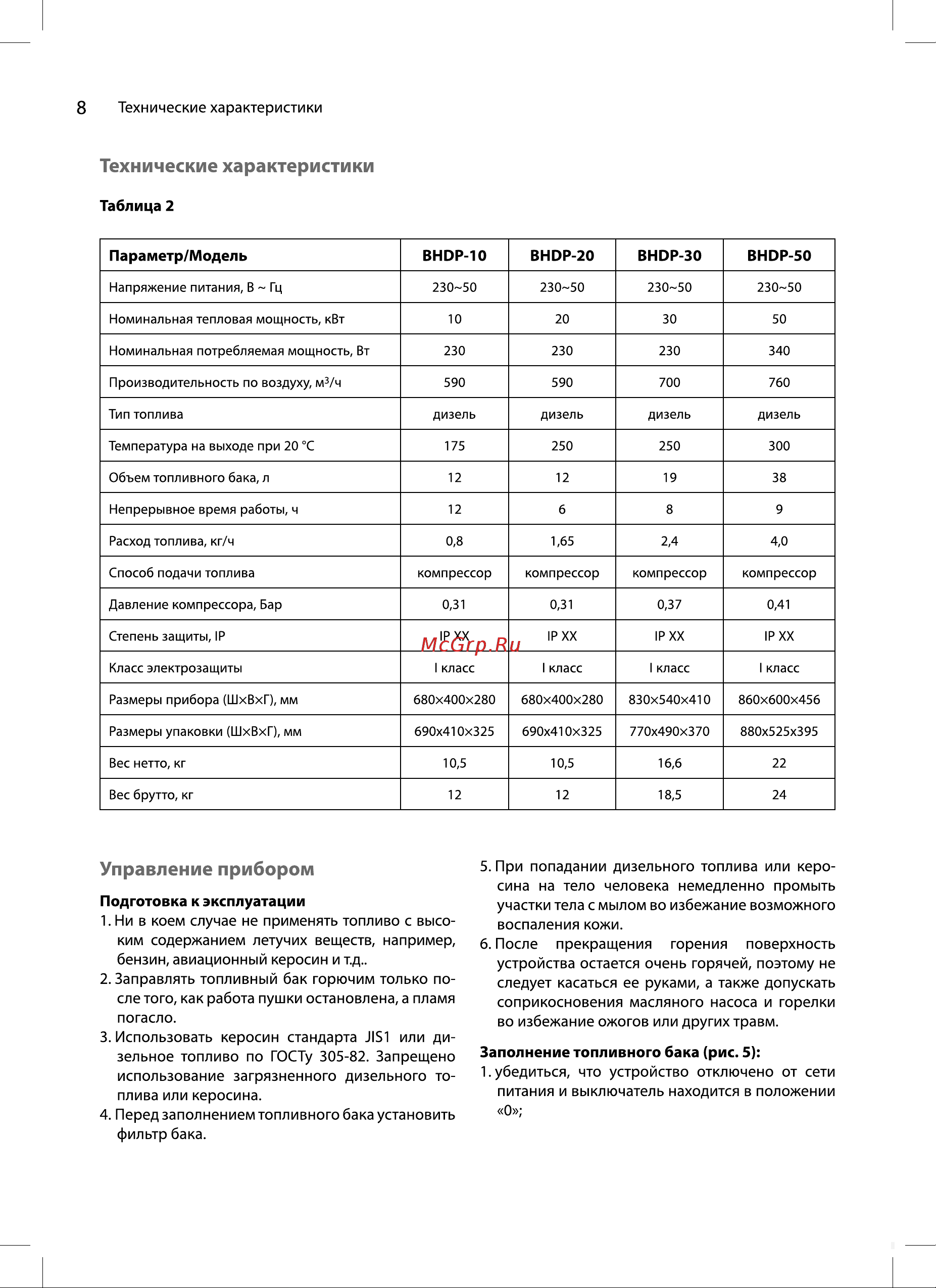 Ballu BHDP-10 НС-1050911 Инструкция онлайн [8/24] 861273
