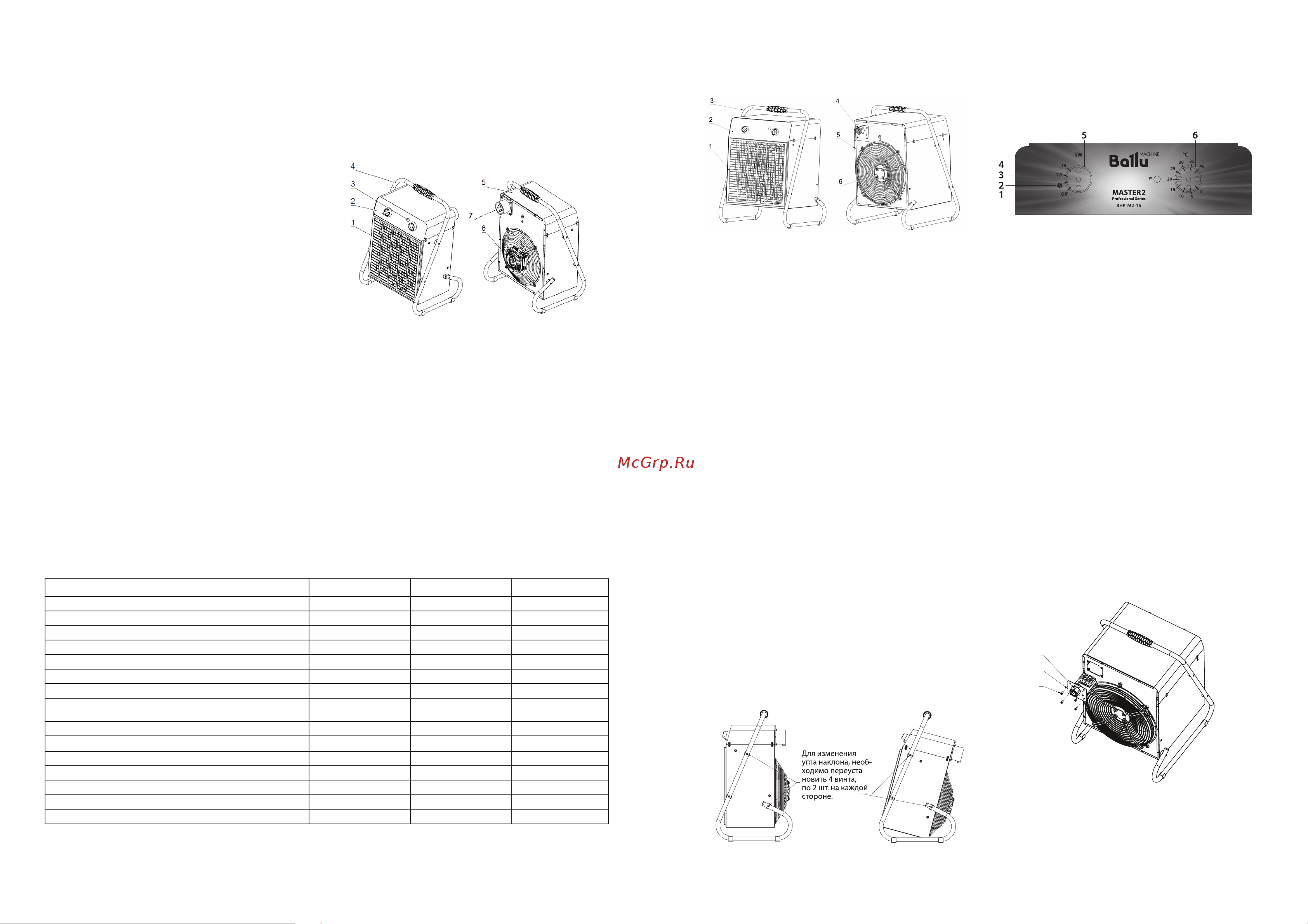 Ballu BHP-M2-15 НС-1282612 Инструкция онлайн [3/9] 849585