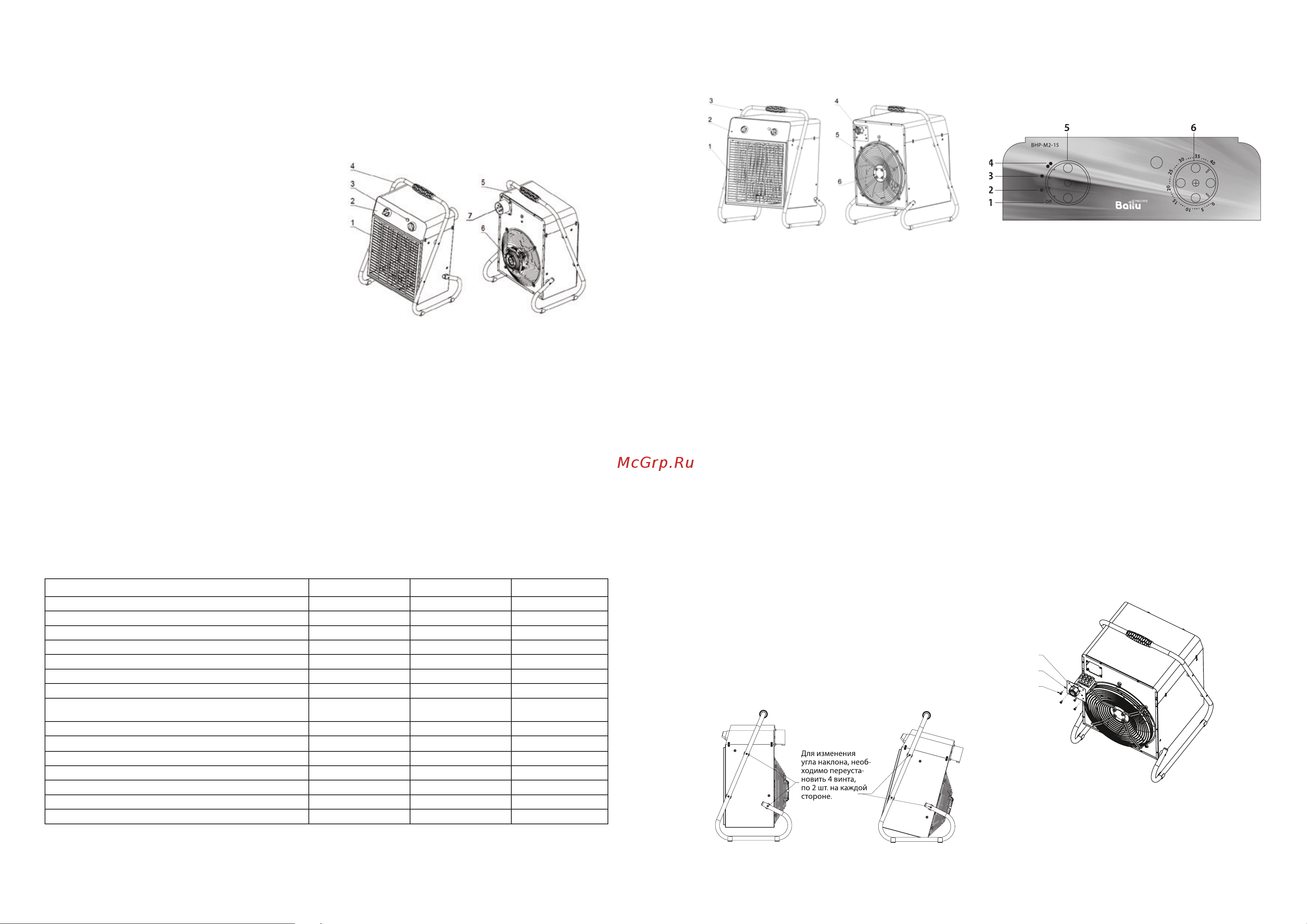 Ballu BHP-M2-30 НС-1282611 Инструкция к Ballu BHP-M2-30 НС-1282611 онлайн [3/9] 849586