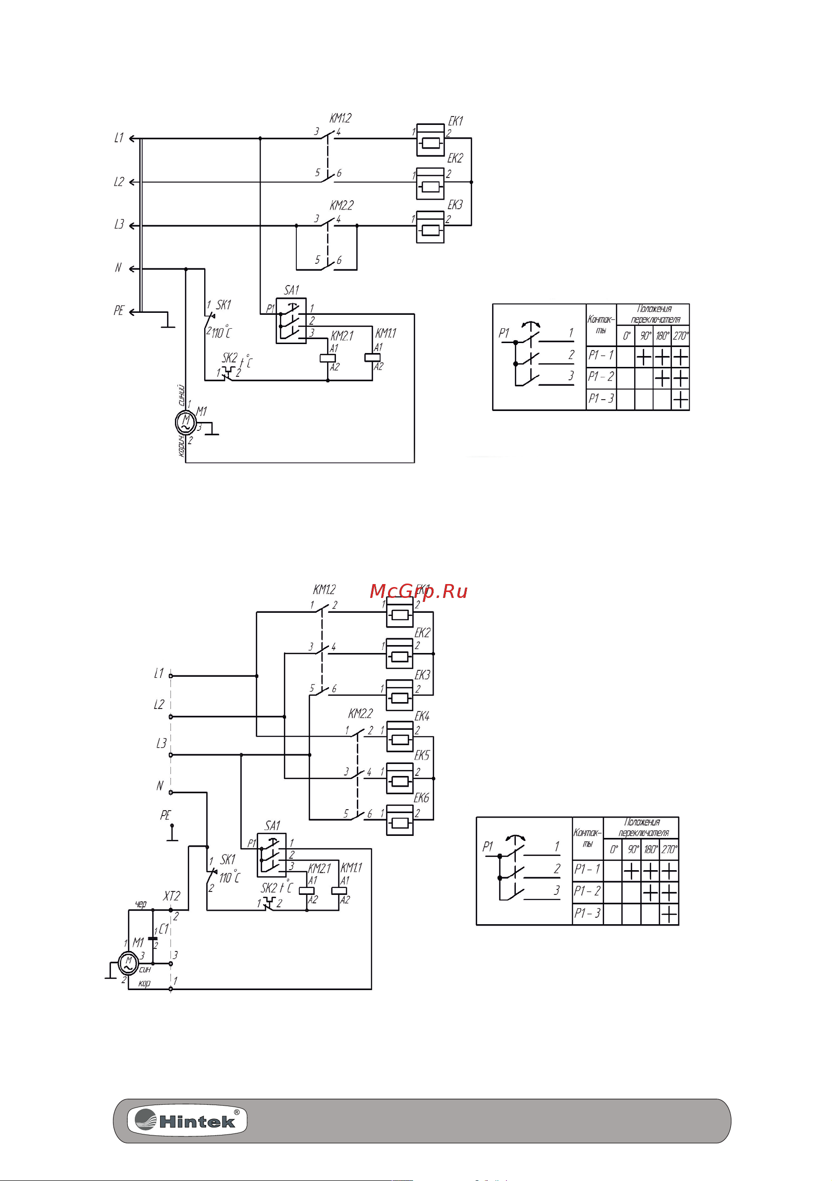 Hintek PROF-30380, 30 кВт Паспорт онлайн [17/20] 849619