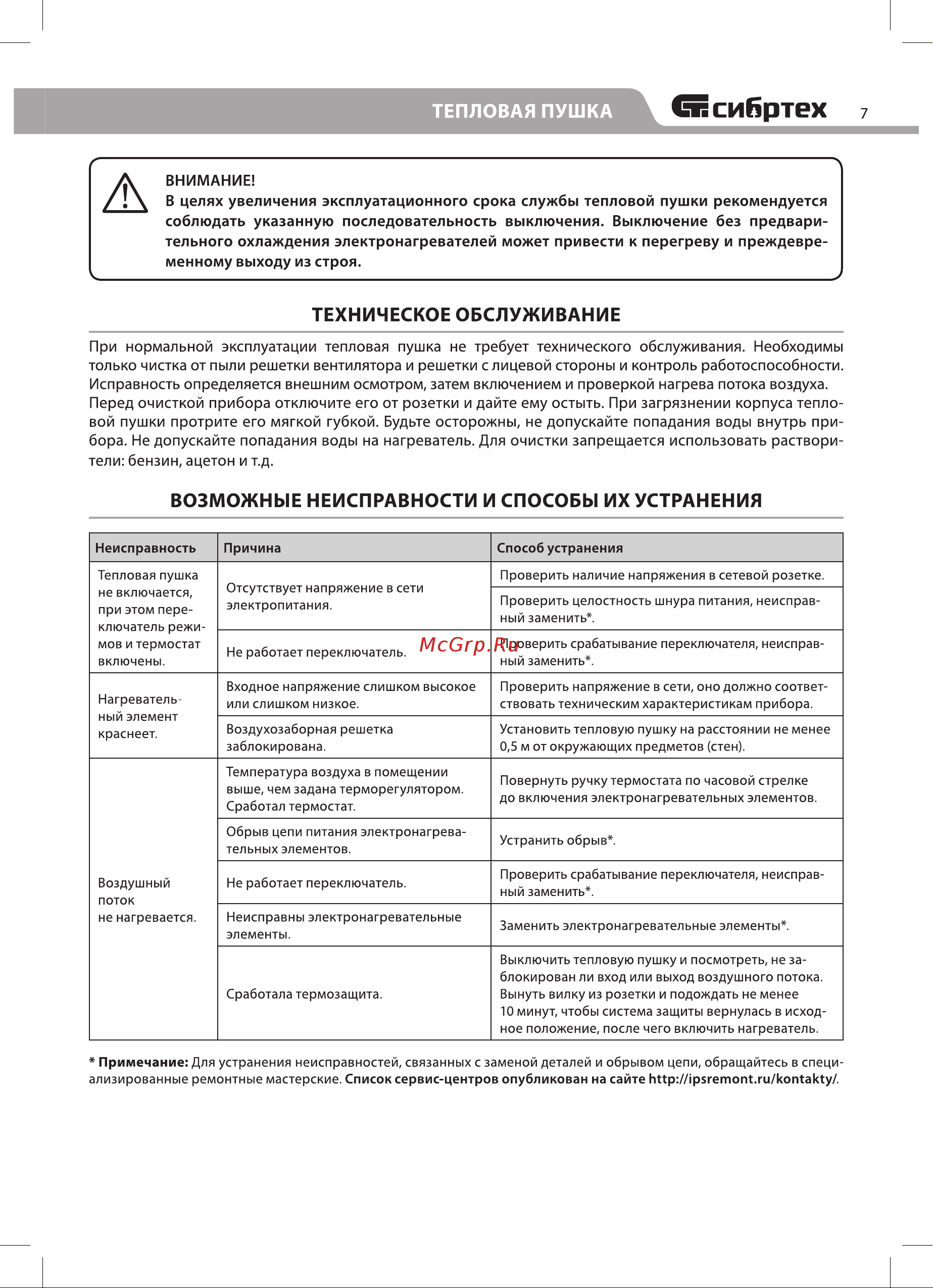 СИБРТЕХ керамический нагреватель K3, 3 режима, 230В, 1500/3000 Вт 96404 Инструкция к СИБРТЕХ 96404 онлайн [7/12] 849640