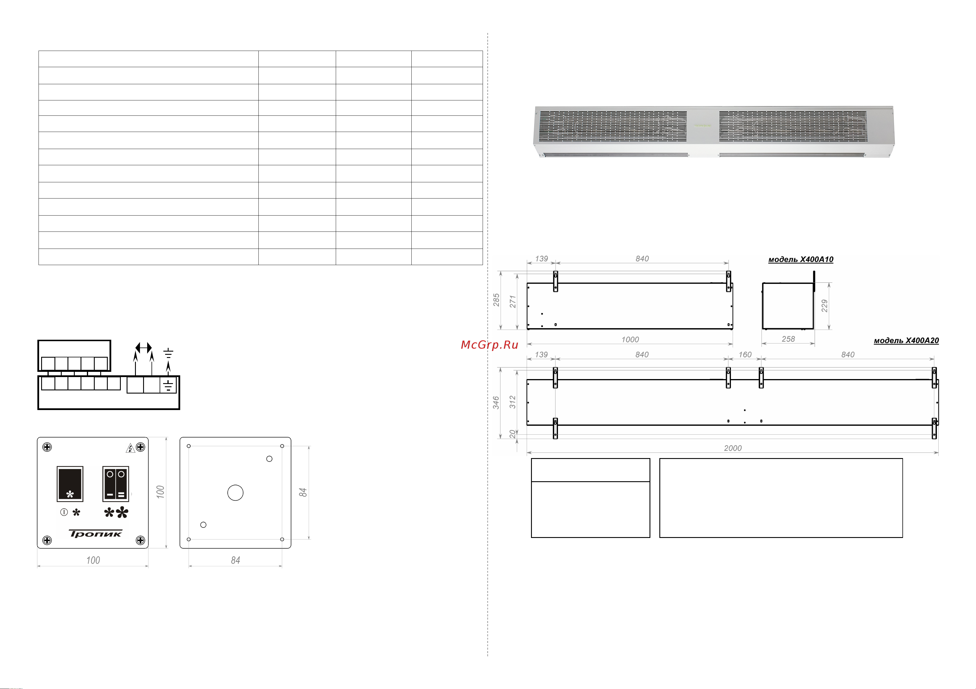 Tropik Line Х400A20 ZINK 49468 Инструкция онлайн