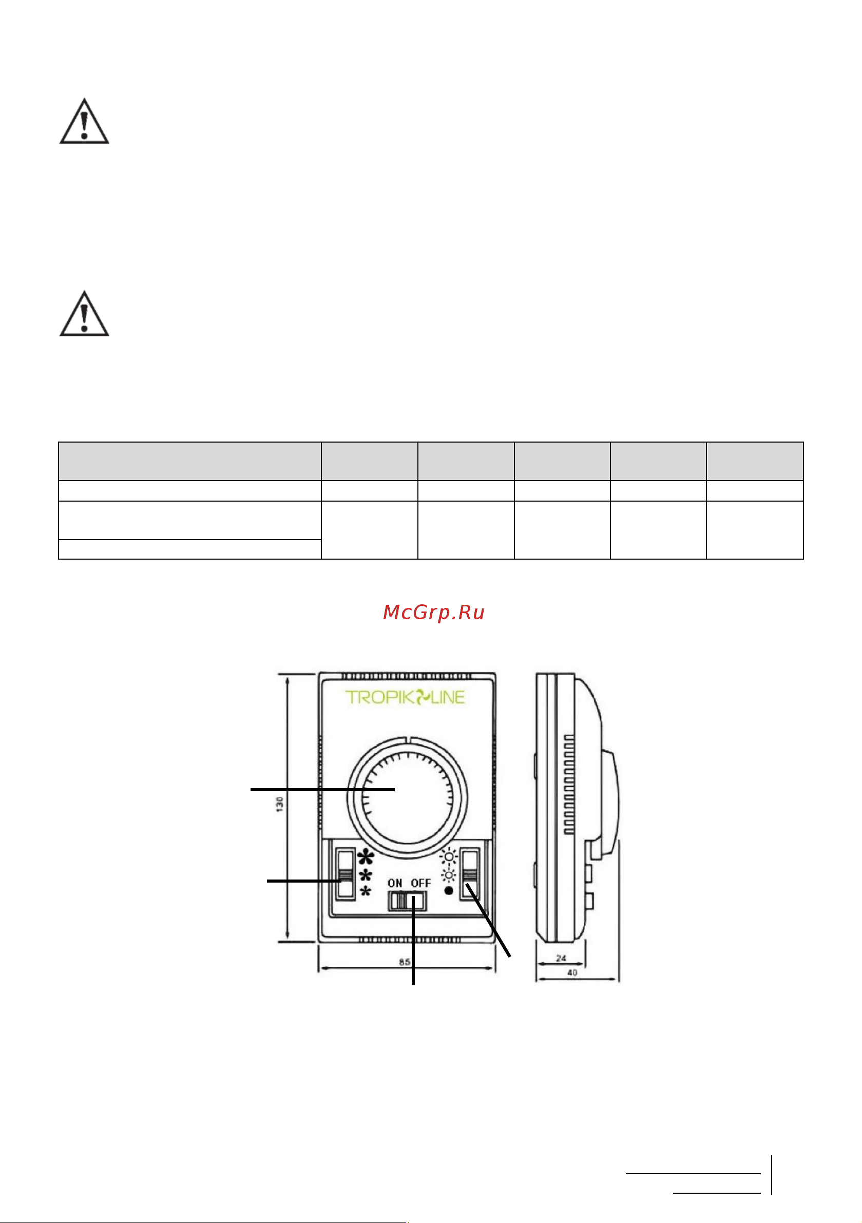 Tropik Line 20 кВт AERO 25D35 Green 104032 Инструкция онлайн [9/18] 857679