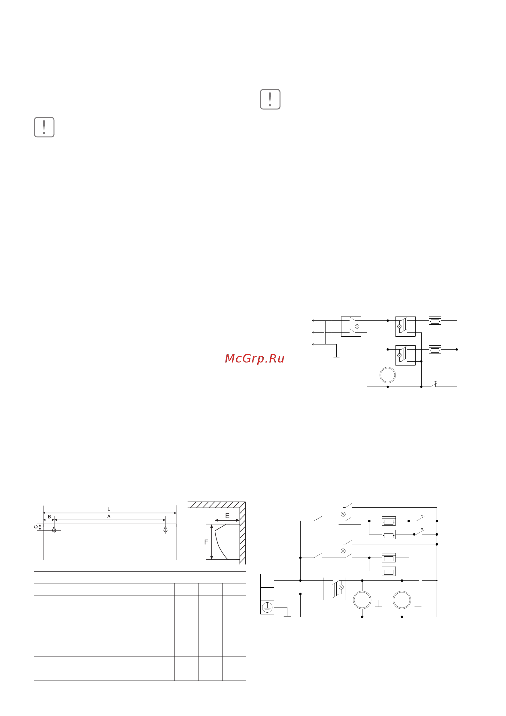 Ballu BHC-L15-S09-M пульт BRC-S НС-1485658 Инструкция к товару онлайн [5/24] 849723