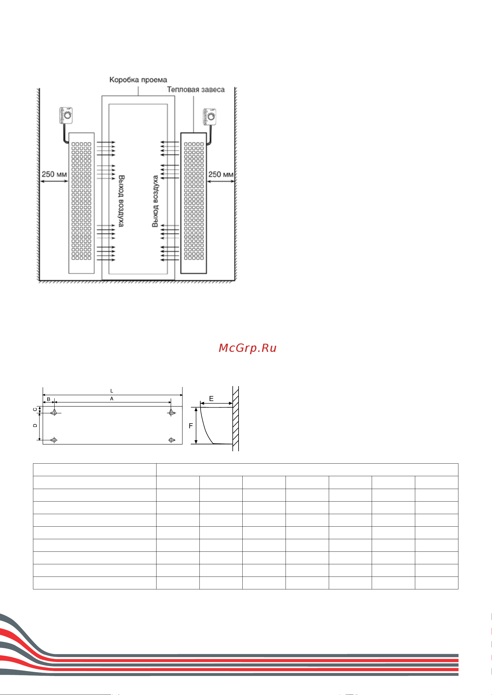 Hintek rt-0915-3.5-y (380) 04.03.01.214410 Паспорт - RT онлайн [10/30] 849766