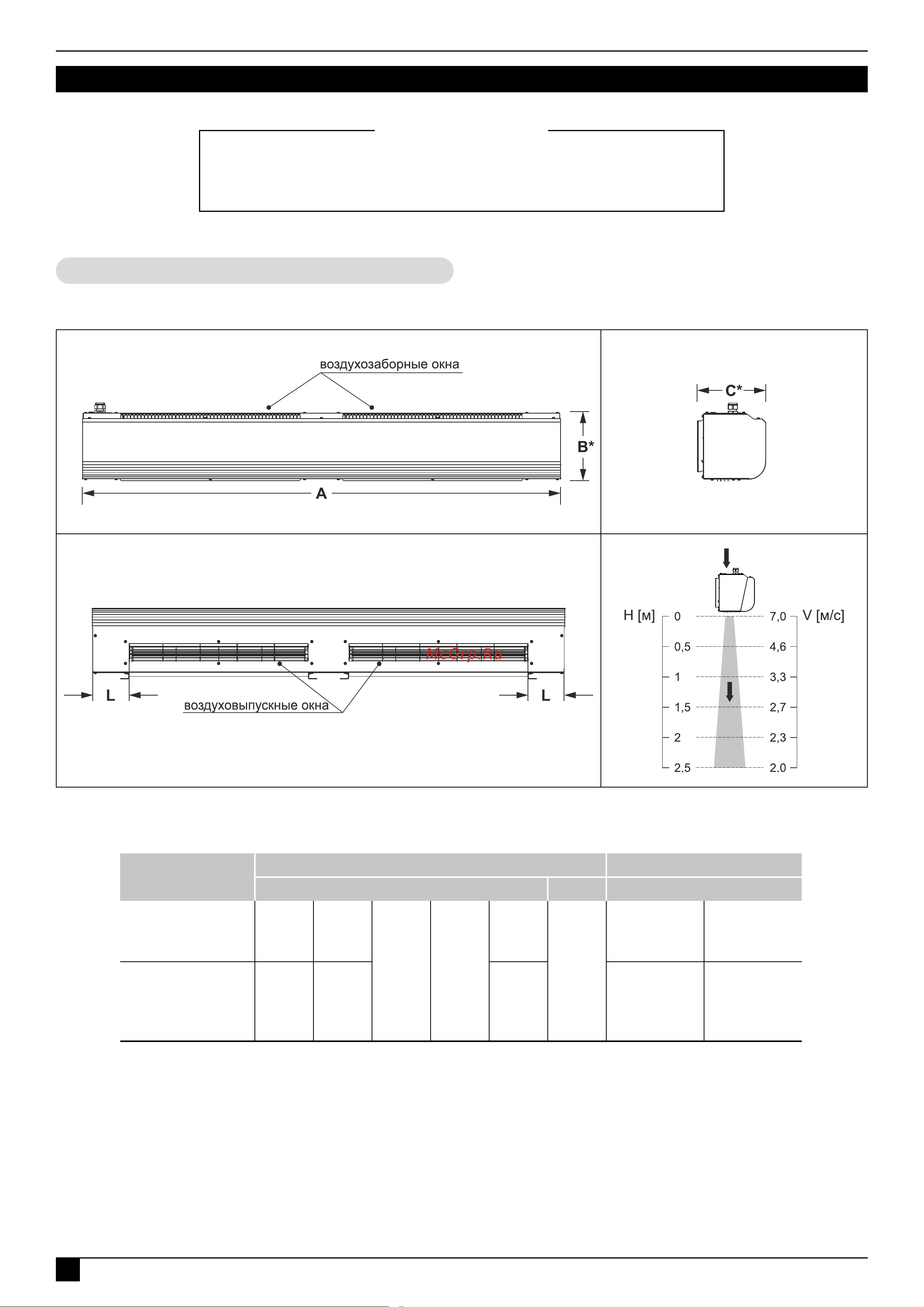 Тепломаш КЭВ-9П2012Е 122003 Инструкция онлайн [24/36] 849786