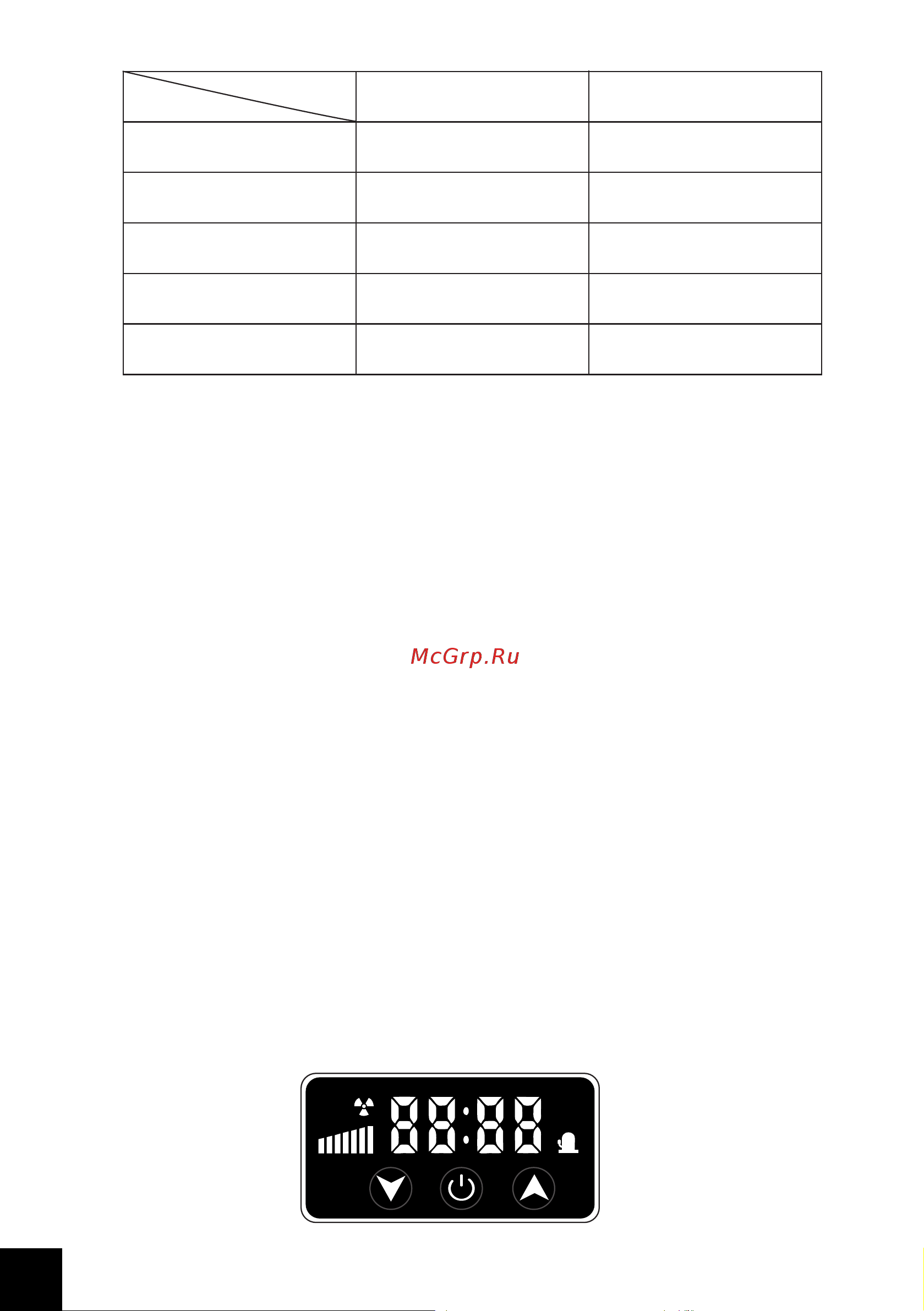 Reexo Mini NM-15, 4.2 кВт тепла, 220 В, 10-20 м3 163008 Инструкция к Reexo Mini NM-15 163008 онлайн [10/17] 849907