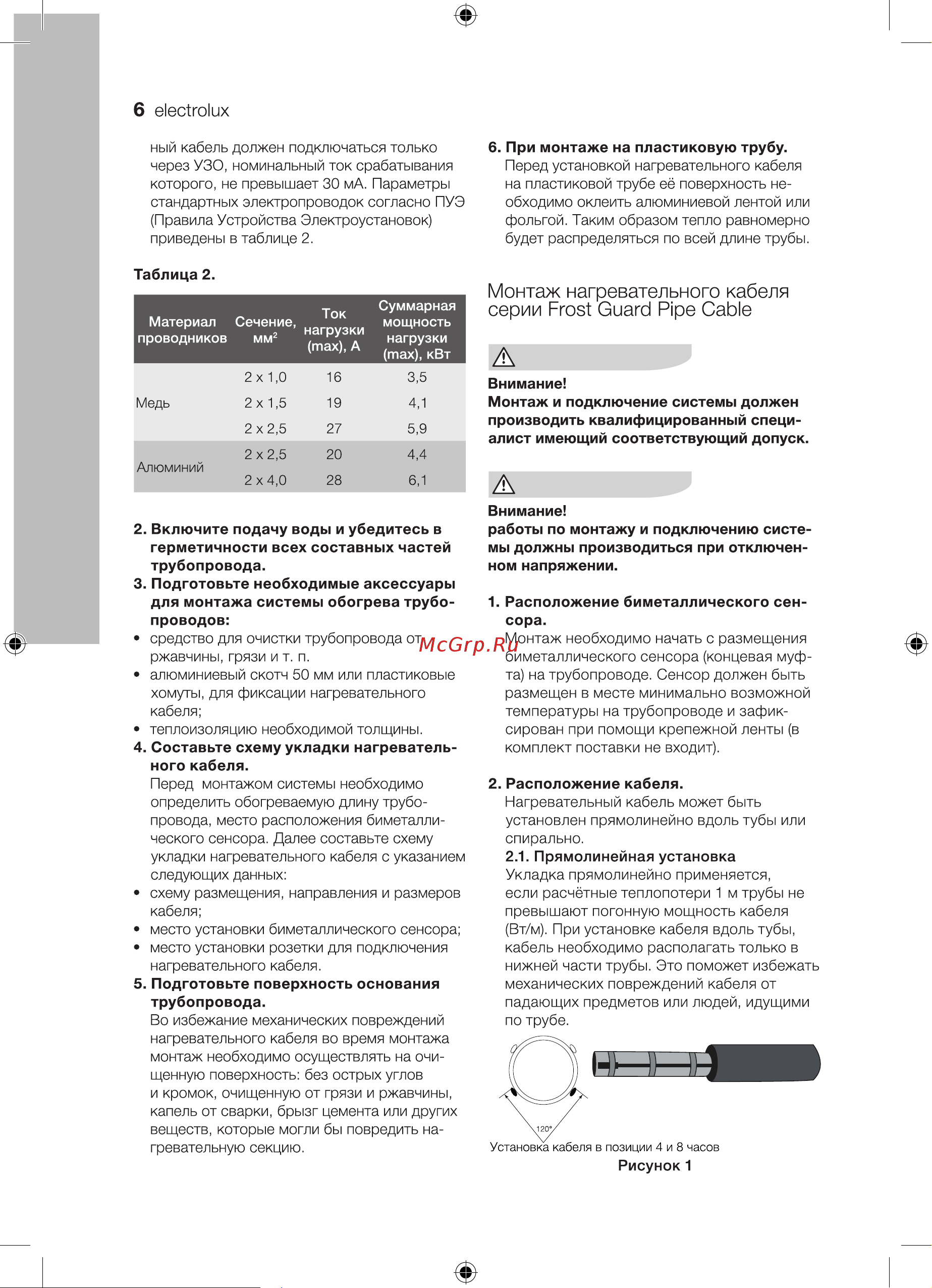 Electrolux EFGPC 2-18-2 НС-1068332 Инструкция онлайн [6/20] 849921
