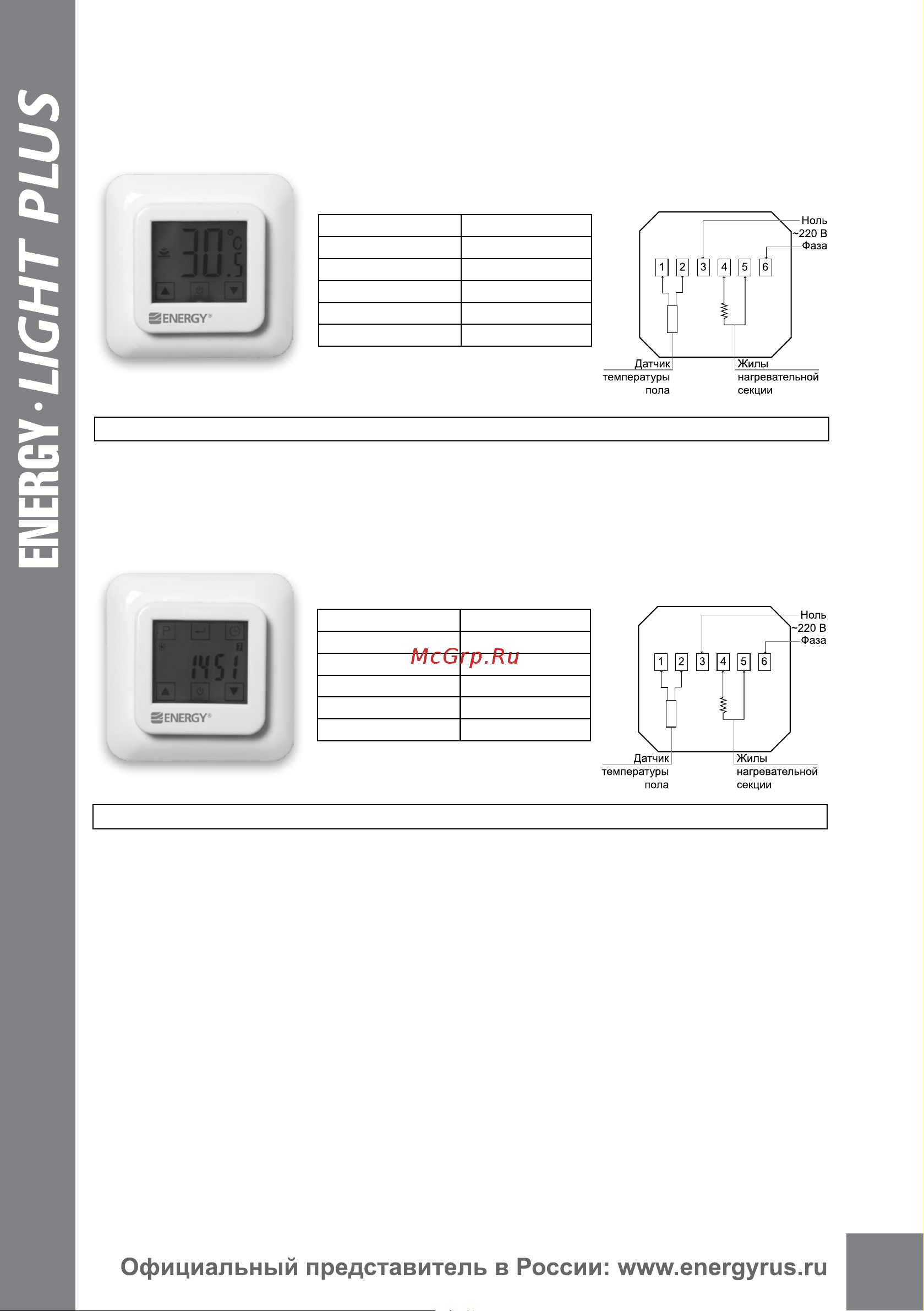 Energy Light Plus 0,5-75 комплект без терморегулятора 00-УТ-00572 Инструкция к ENERGY Light Plus 00-УТ-00572 онлайн [6/18] 849944